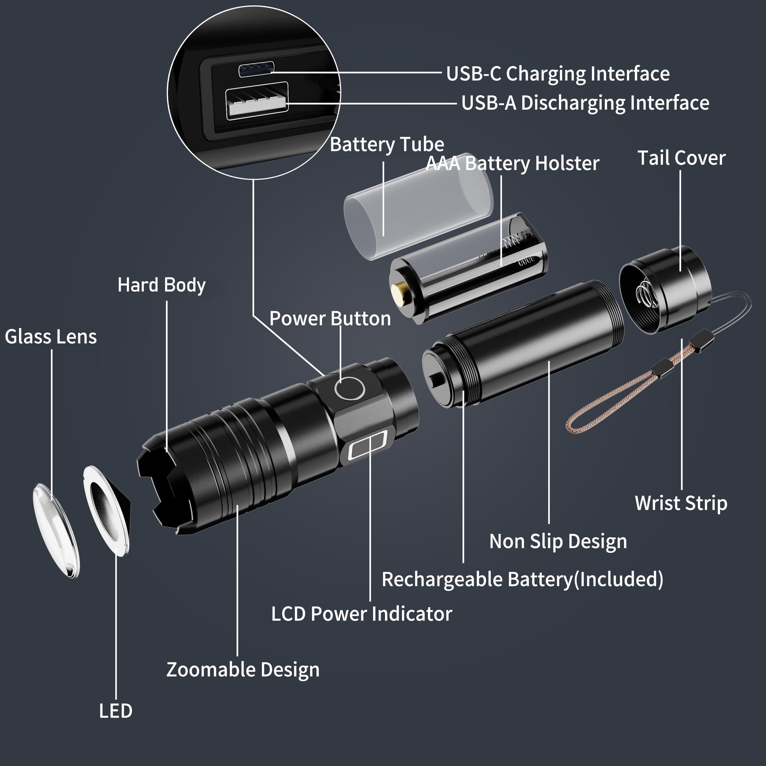 Phixton Rechargeable Flashlights 1000000 High Lumens Long Range 3280 Ft, Super Bright Usb C Led Flashlight Long Lasting 15 Hours, Powerful Multifunctional Strong Flash Lights, For Emergency Security Camping