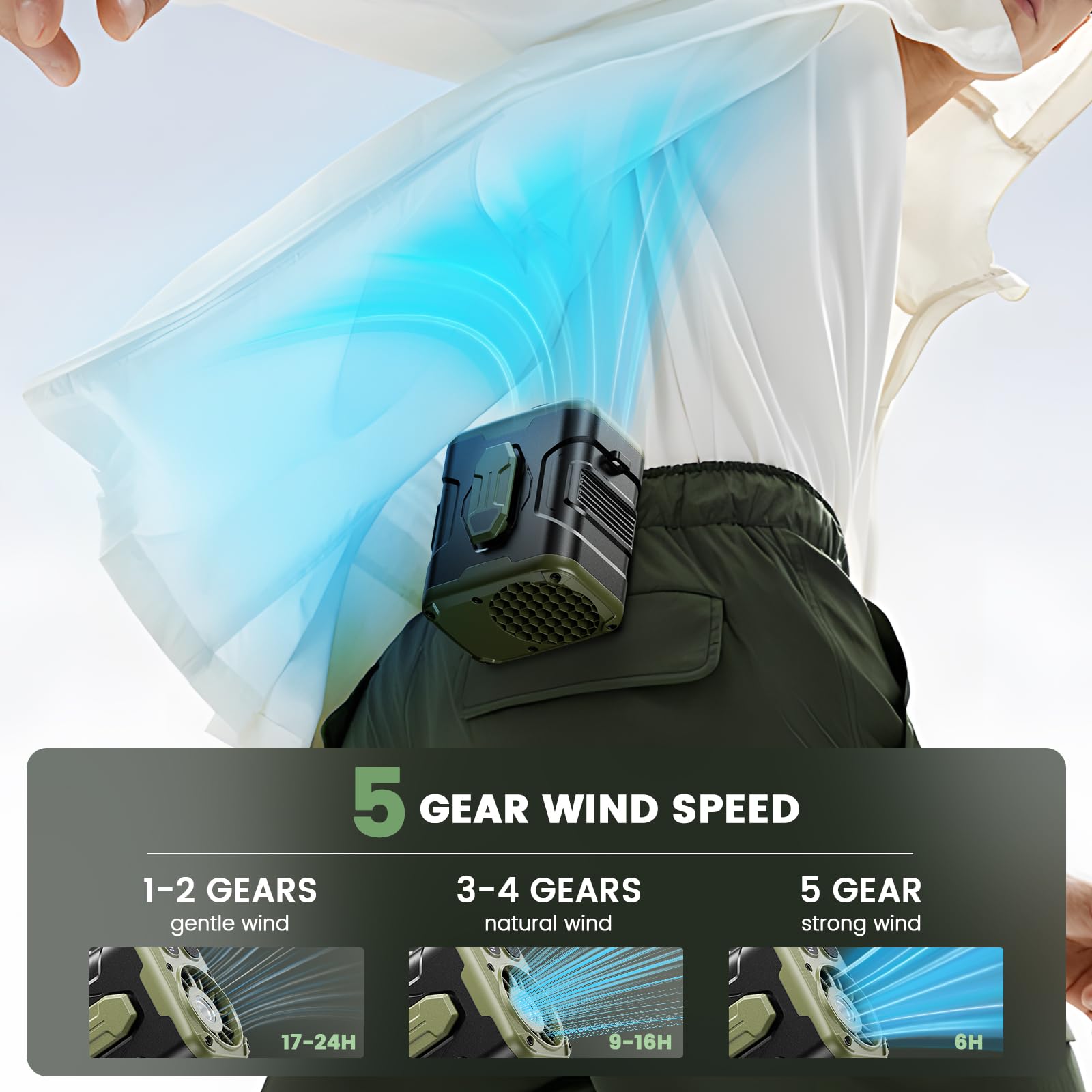 Portable Waist Fan Clip On, 10000Mah Rechargeable Wearable Belt/Neck Personal Fan With Light