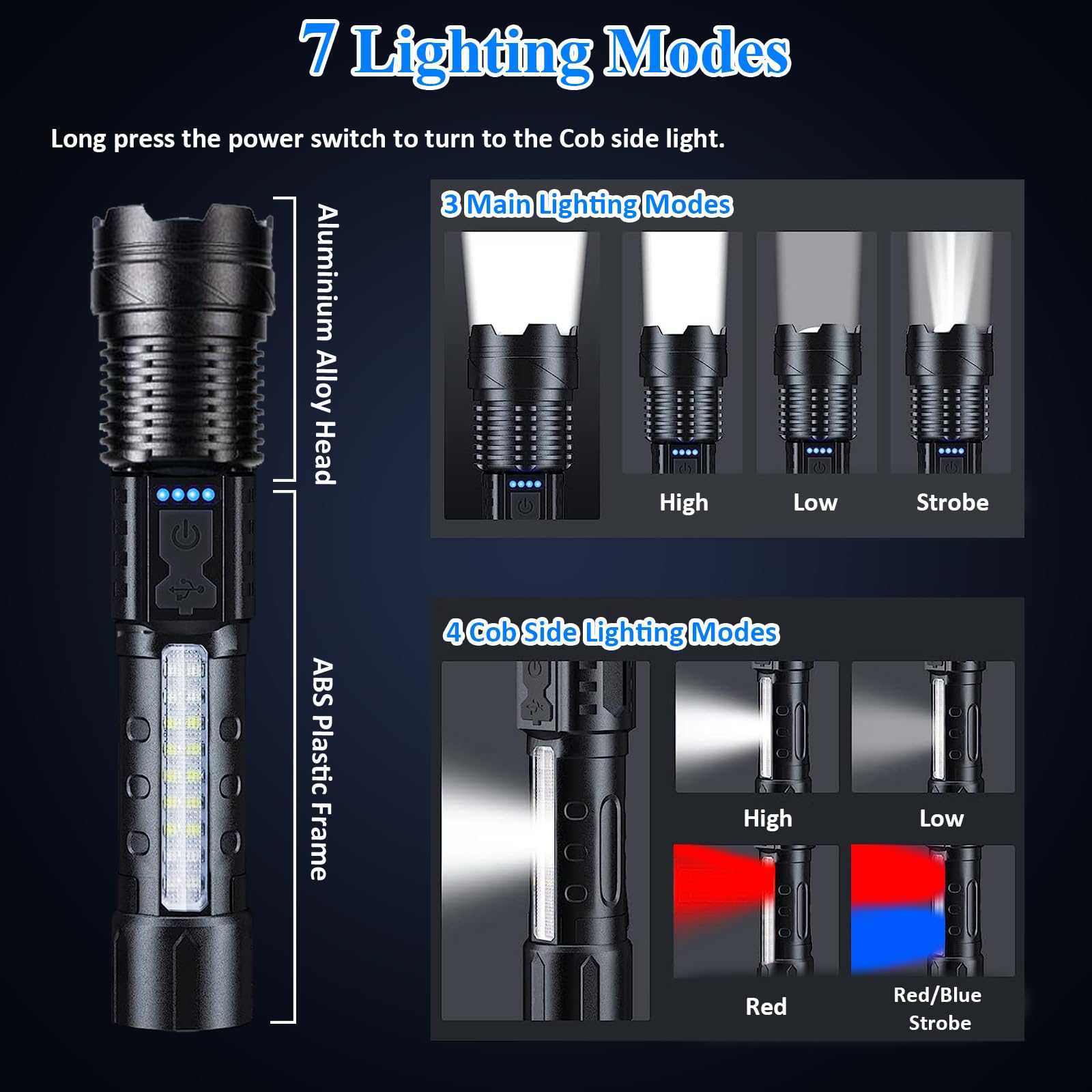 Sogidon Flashlights High Lumens Rechargeable, 1,000,000 Lumen Super Bright Led Utility Flashlight Battery Powered Handheld Flash Light With 7 Light Modes, Usb C, Waterproof, Zoomable