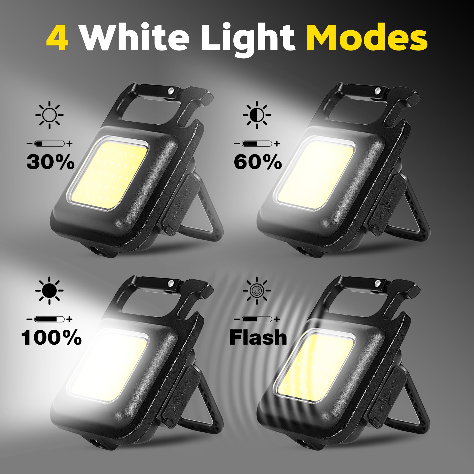 Munchy Gator Cob Keychain Flashlight  Mini Rechargeable Work Light  4 Brightness Modes  Usb-C Charging  Magnetic Base Folding Bracket  Emergency Light, Everyday Carry, Fishing, Outdoors  2-Pack