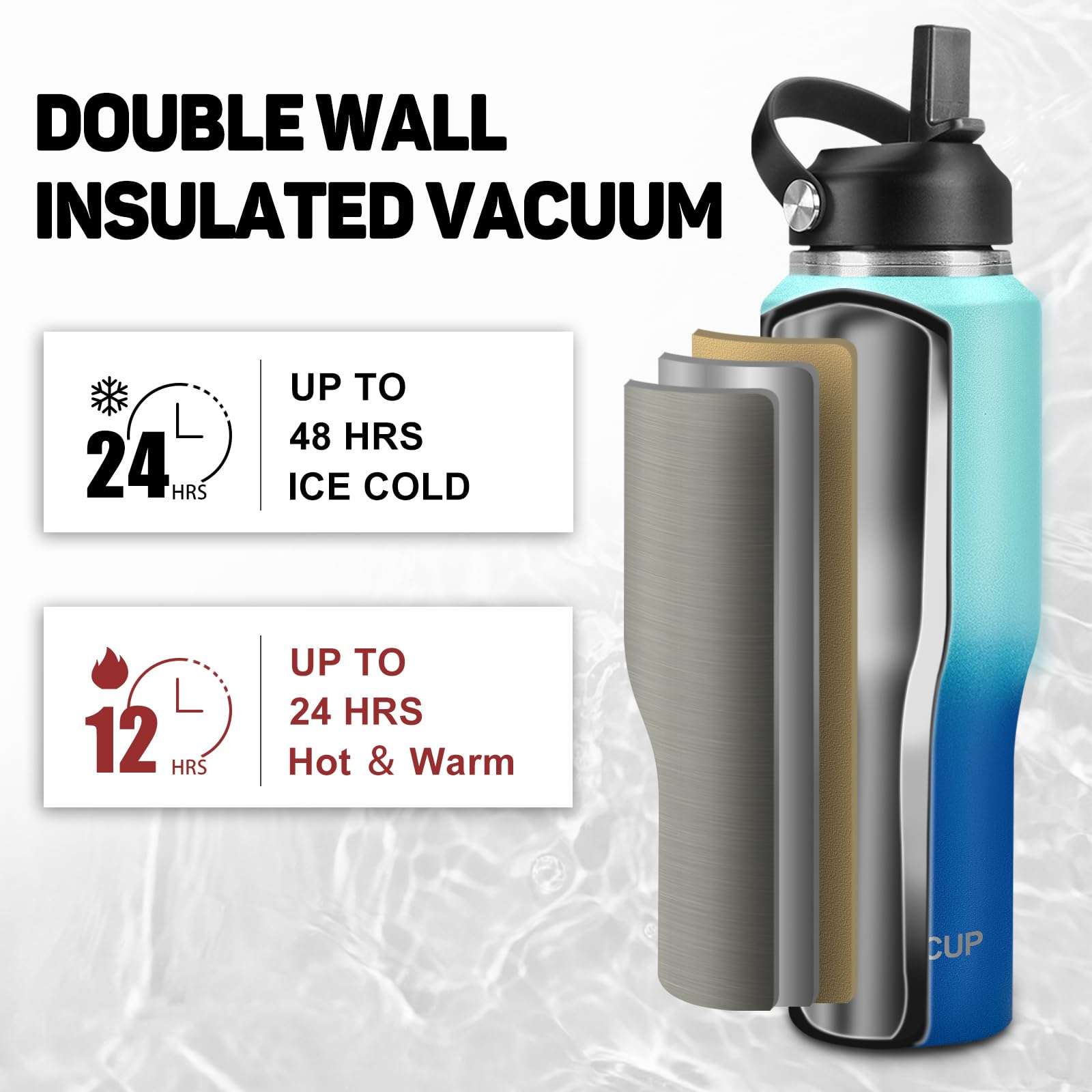 Insulated Water Bottle 32Oz With Straw/Spout Lids, Stainless Steel Water Bottles Keep Cold 24H