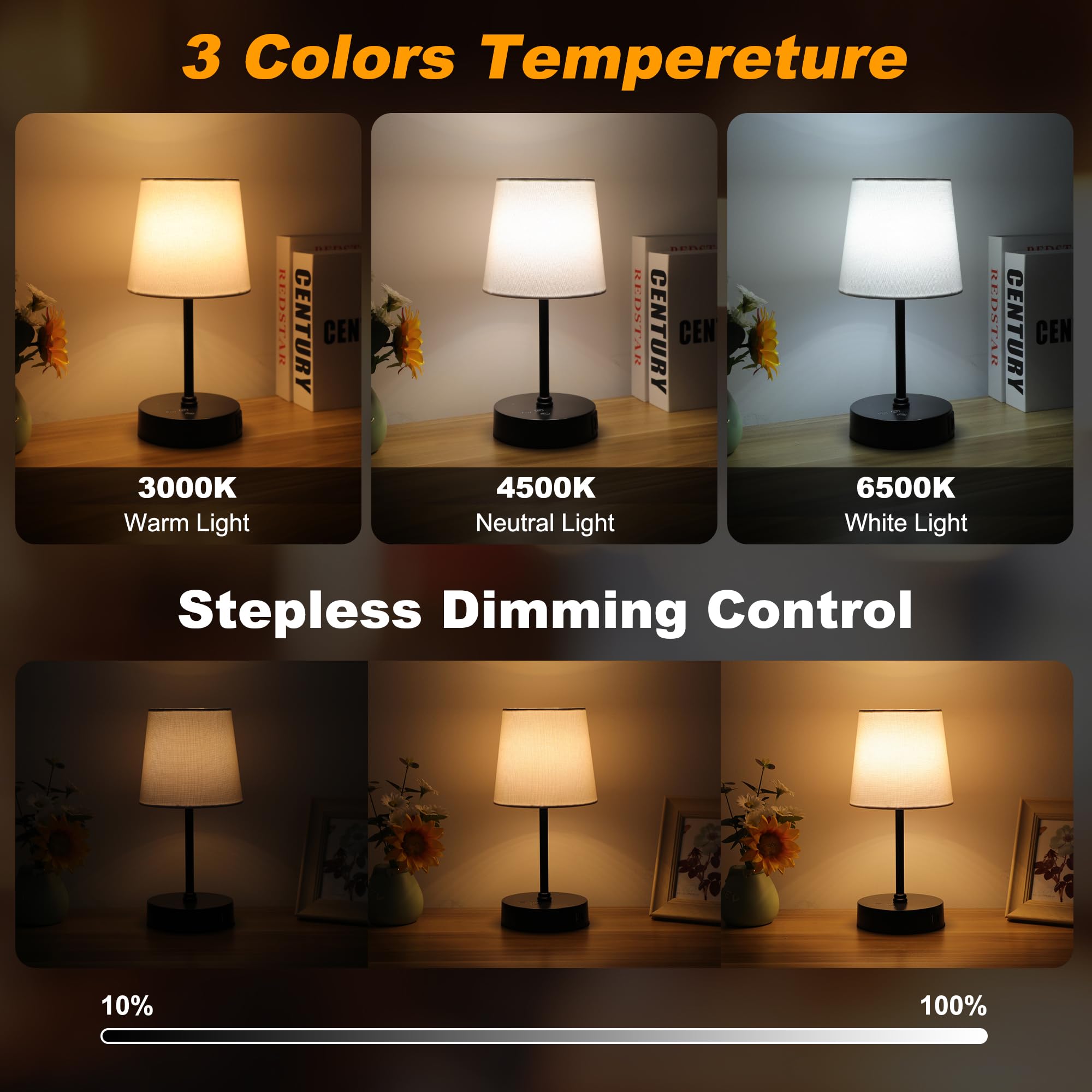 Ascher 1 Pack Small Bedside Table Lamp With 3 Color Temperatures, Dimmable Nightstand Lamps With Dual Usb Ports, Touch Control Rgb Color Desk Lamp For Bedroom Living Room Study Office(White Shade)