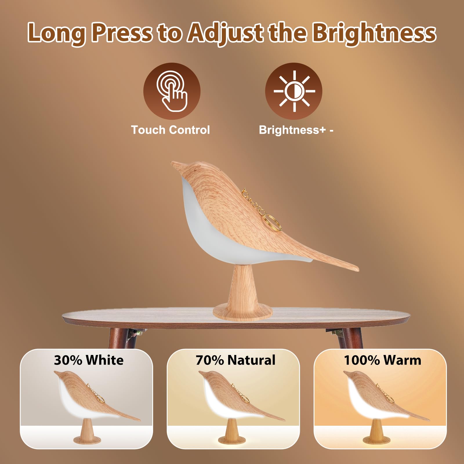 Lenporl 2 Pack Bird Led Table Lamp Touch Sensor Bedside Aroma Lamps With 3 Level Brightness Rechargered Abs Dimmable, Cute Creative Bird Night Light For Kids Nursery, Home,Office,3 Essencial Oils