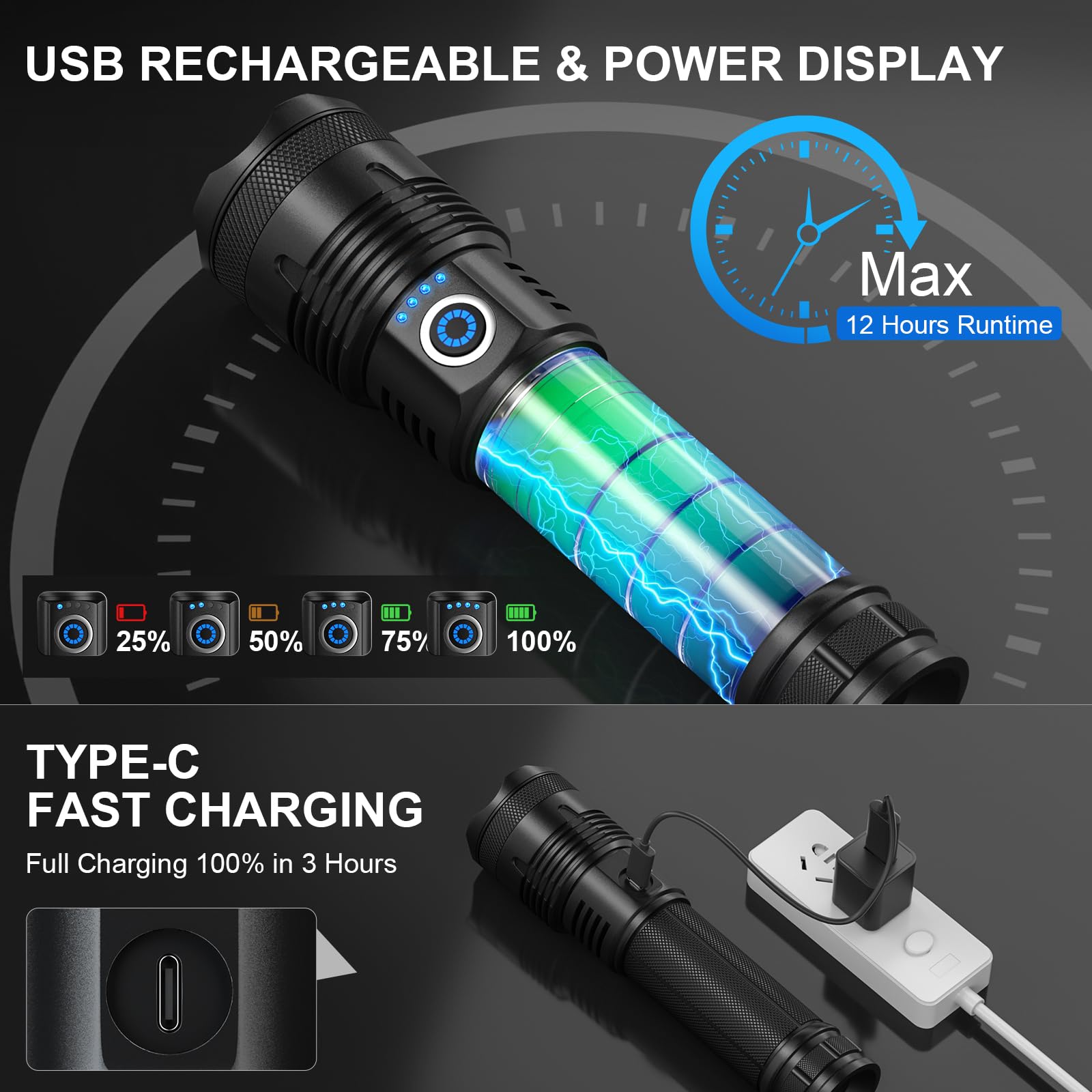 Qopoyu Led Rechargeable Flashlights High Lumens Flash Light, 990,000 Lumens Super Bright Powerful Tactical Flashlight, 5 Modes Ipx6 Waterproof Handheld Flashlights For Camping Emergencies