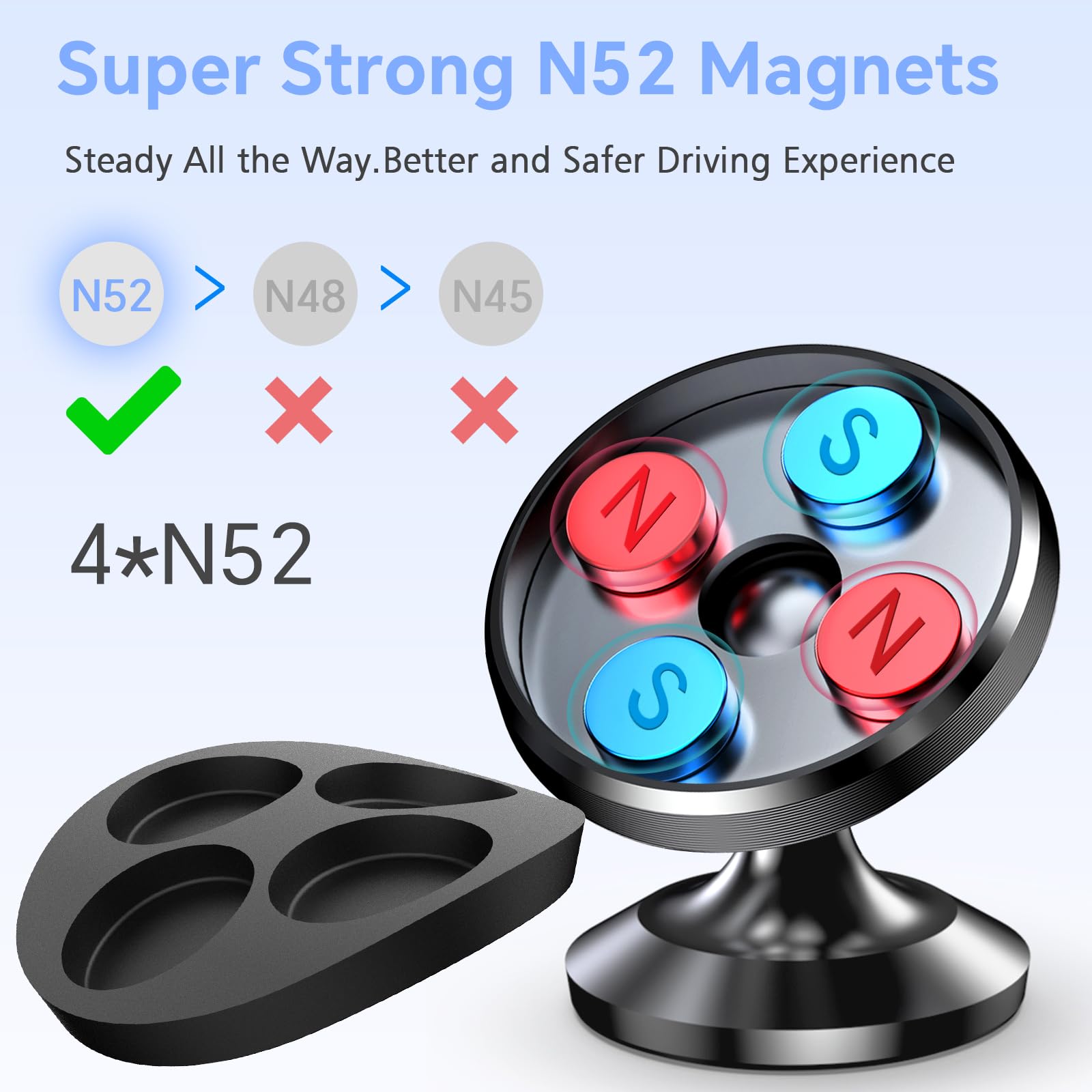 Romuto 【 2-Pack 】 Magnetic Phone Holder For Car Dashboard【Strong Magnet】Iphone Magnetic Phone Mount For Car Phone Holder 【4 Metal Plate】Cell Phone Holders For Your Car Mount For Iphone 16 Pro Max 15 14 13 12