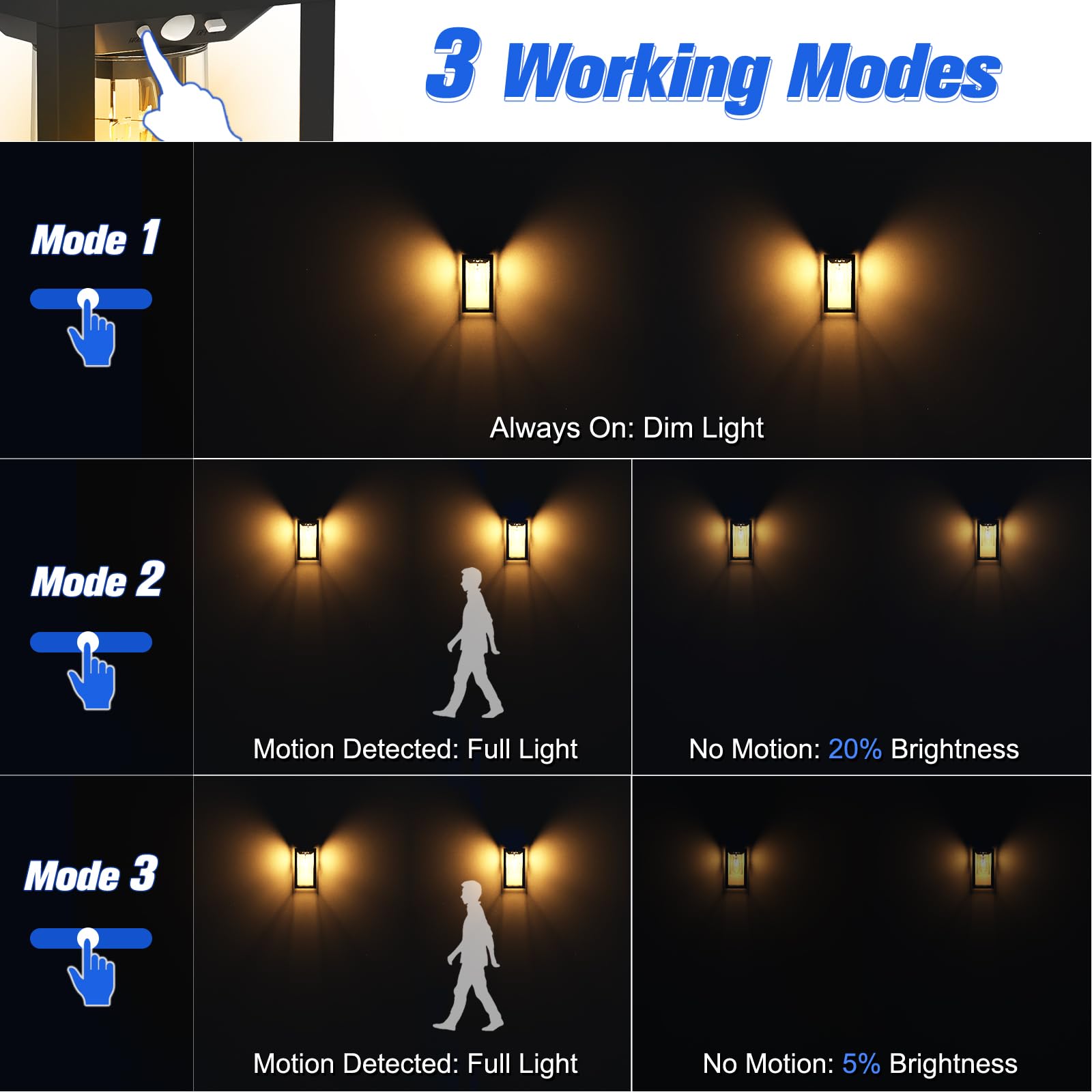 Aponuo Solar Outdoor Wall Lights With 3 Lighting Modes, Motion Sensor Waterproof Wall Lanterns, Wireless Dusk To Dawn Solar Sconce Lights For Porch, Garage, Patio, Yard (2 Packs)