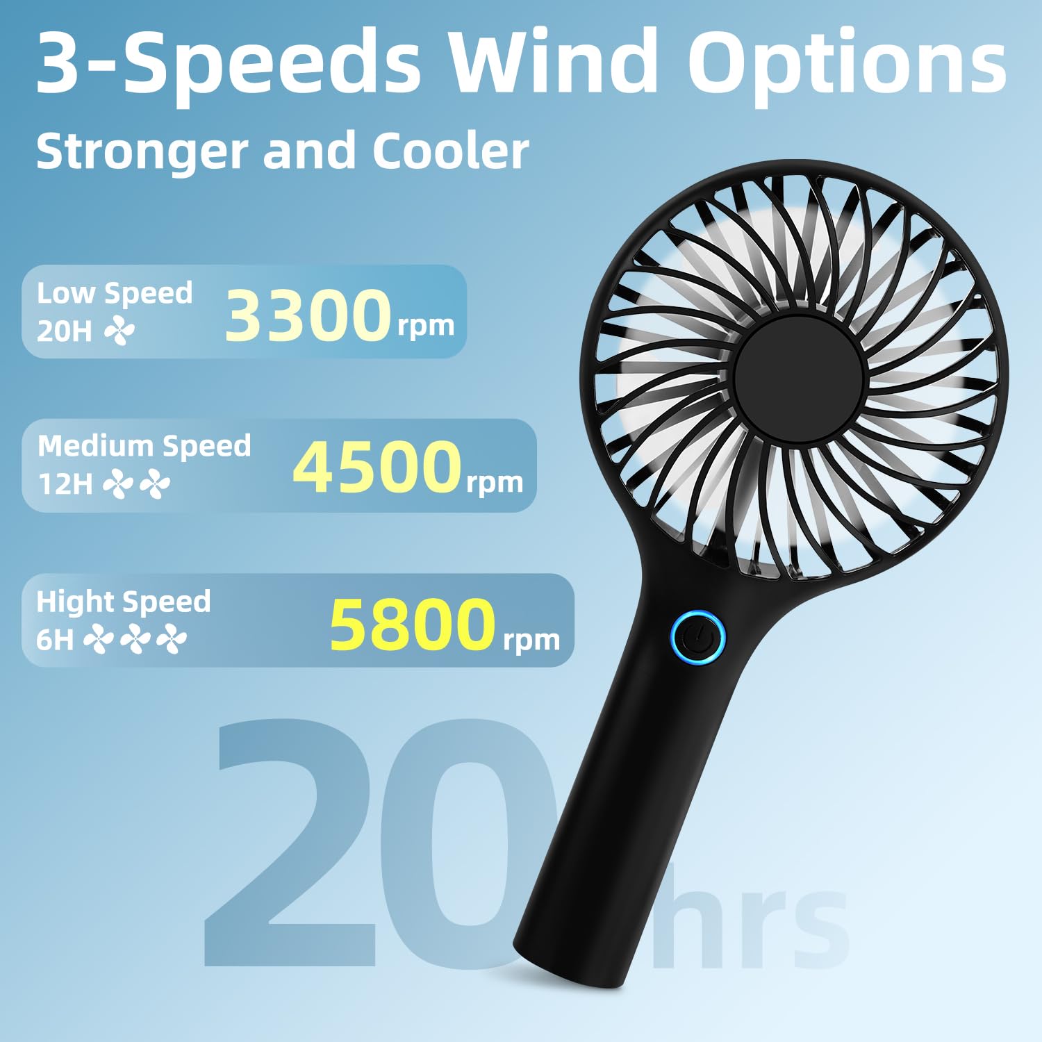 Ambandier mini handheld fan, 3-speed settings with a large battery for powerful and portable personal cooling