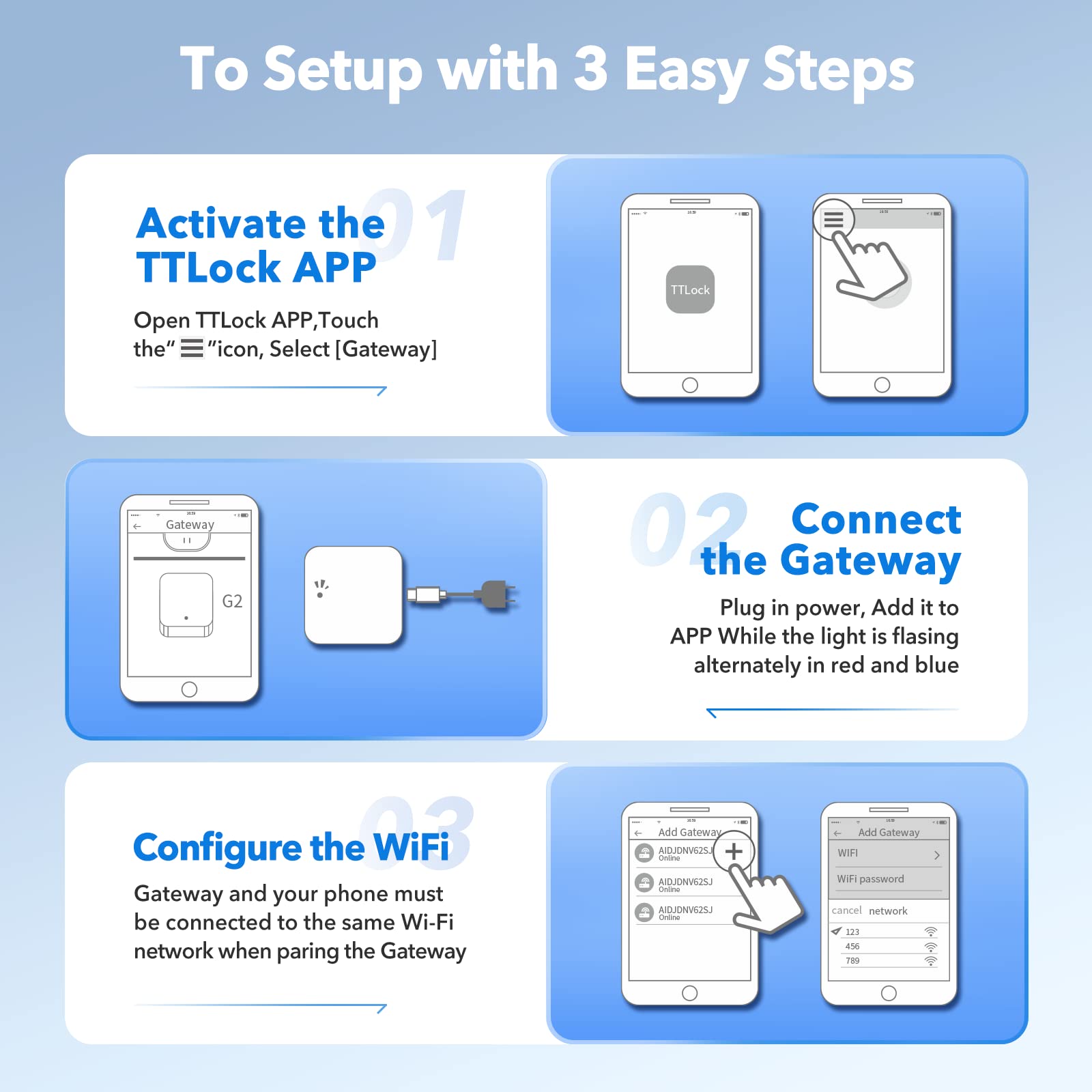 Geonfino Smart Wi-Fi Gateway, G2 Hub For Keyless Entry Remote Control & Manage Bluetooth Deadbolt Door Lock With Ttlock App, Wi-Fi Bridge Compatible With Alexa Google Home For Voice Control