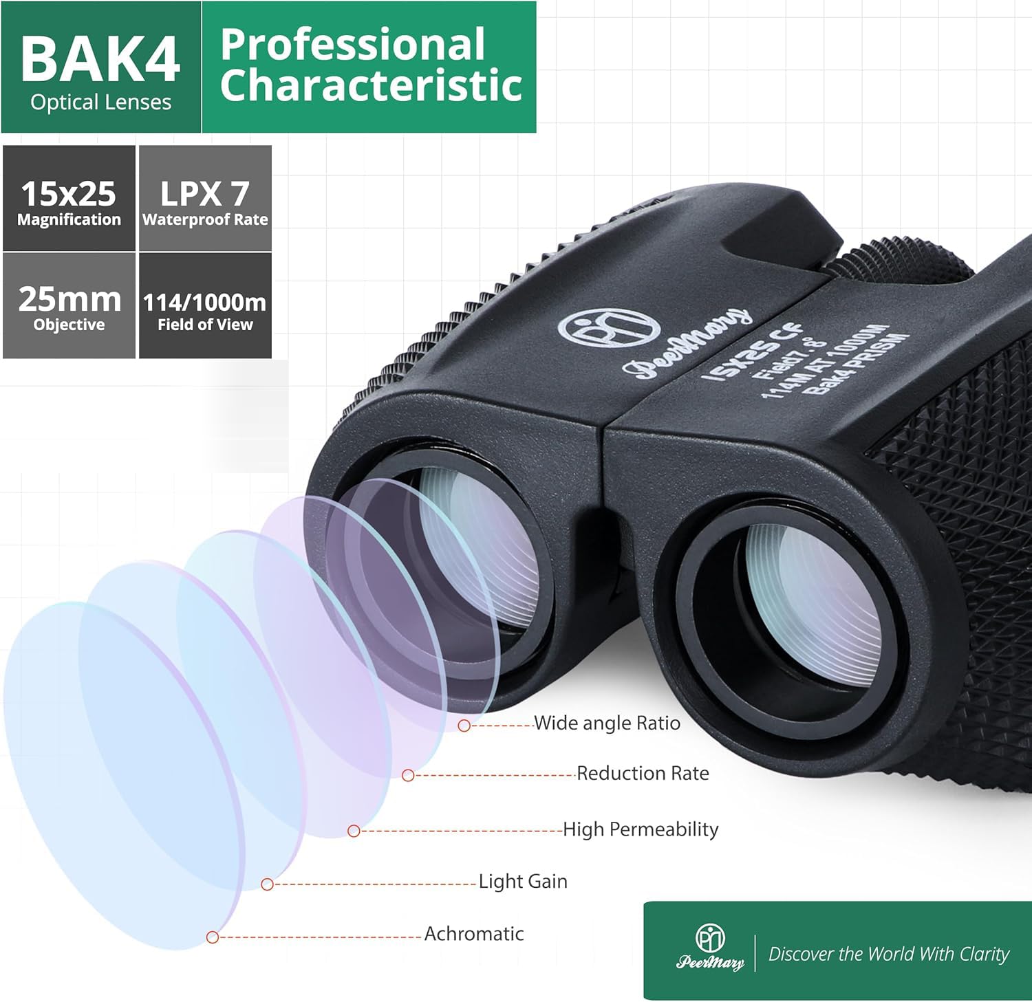 Peermary Compact Binoculars For Adults And Kids 15X25 - Bak4 Prism For Brighter & Sharper Image - Fully Multi Coating Prevent Surface Reflection & Boost Light For Bird Watching, Outdoor Hunting, Travel
