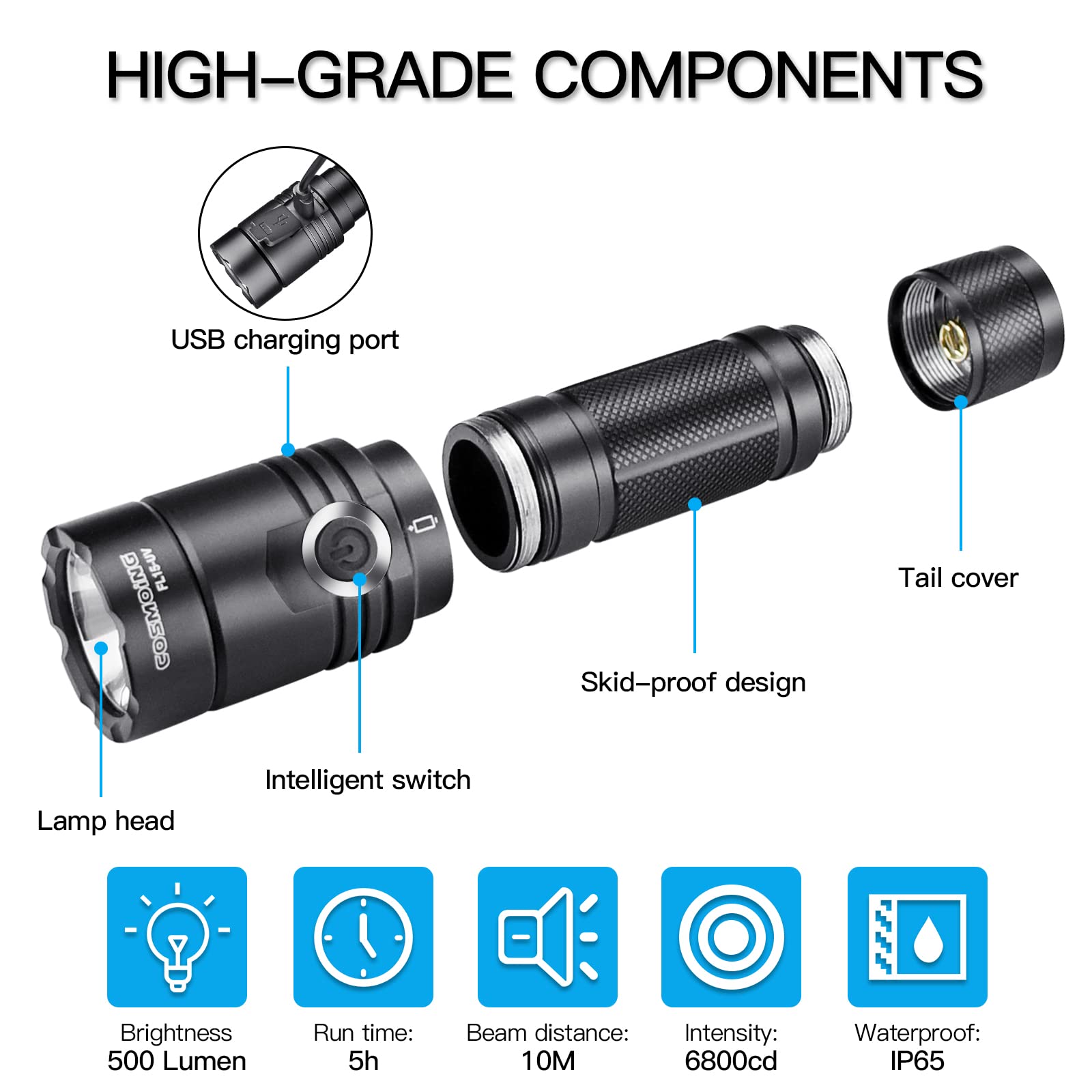 Cosmoing High Power Red Led Flashlight Rechargeable, 300 Yards Red Flashlight Ip65 Waterproof Red Light Torch For Night Observation, Camping