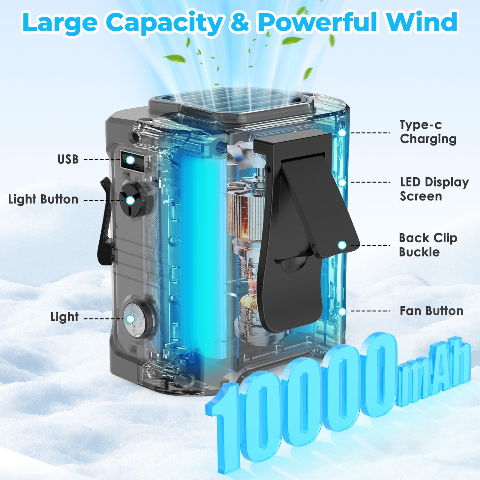 Portable Waist Fan Clip-On 10000Mah: Belt Neck Personal Fan Rechargeable 5 Speeds & Led Sos Light