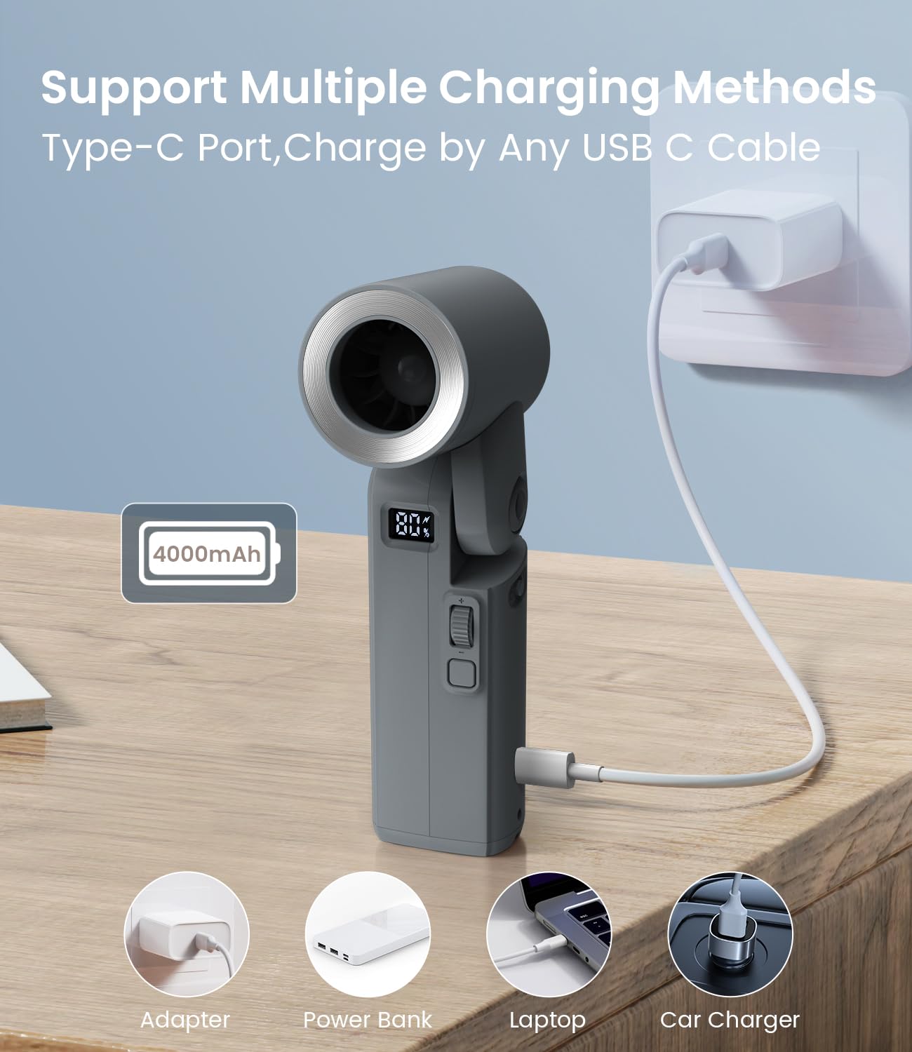Portable Handheld Fan, 4000Mah Battery Operated Usb Rechargeable, Small Foldable Desk Fans