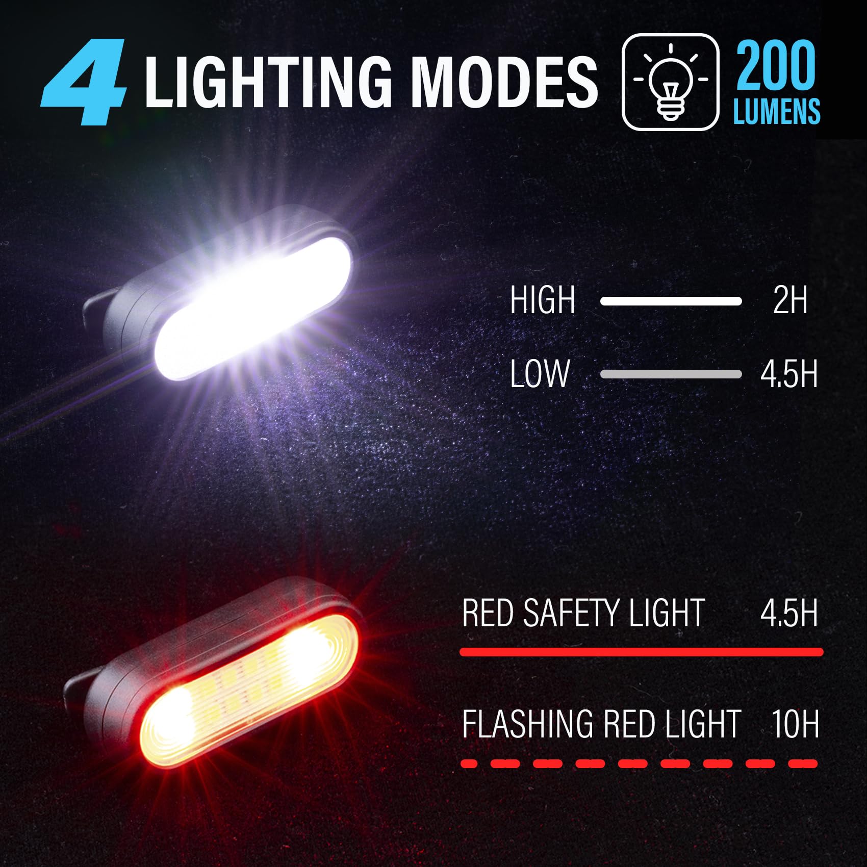 Yaklim Running Light, 2 Pack Clip On Flashlight For Runners Rechargeable Safety Lights For Walking At Night Hands  Emergency Led Flashlight Work Light Warning Flashing Camping Hiking Walking Dog