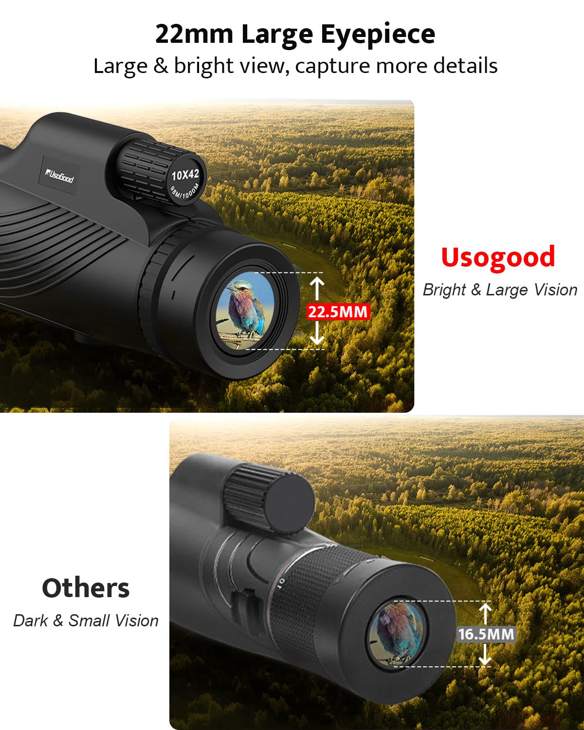 Usogood Monocular Telescope, 10X42 Monoculars For Adults, Compact Portable Waterproof Monocular With Hand Strap, Lightweight Handheld Pocket Telescope For Bird Watching