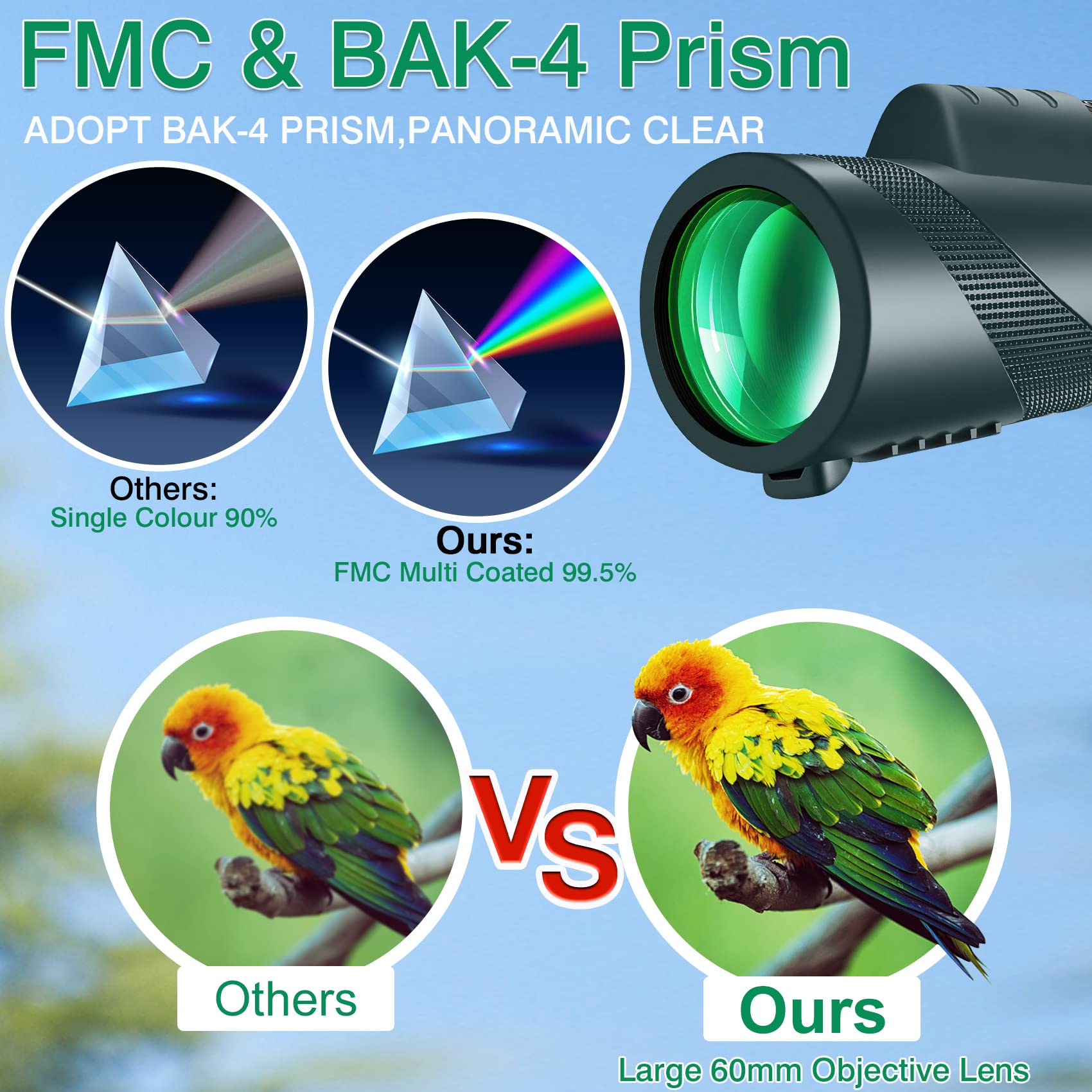 Foleto 50X60 Monocular Telescope, Monoculars For Adults High Powered, High Power Hd Compact Monocular Bak-4 Prism And Fmc Lens, Stargazing Hunting, Wildlife Bird Watching, Travel Camping, Hiking (Green)