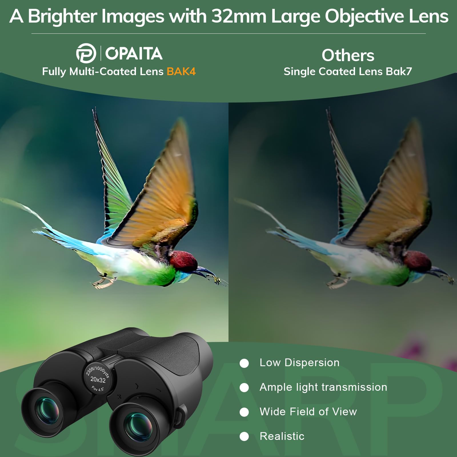 Opaita Compact Binoculars For Adults High Powered - 20X32 Small Binoculars For Adults Kids With Low Light Vision For Hunting Cruise Ship Travel Concert Hiking