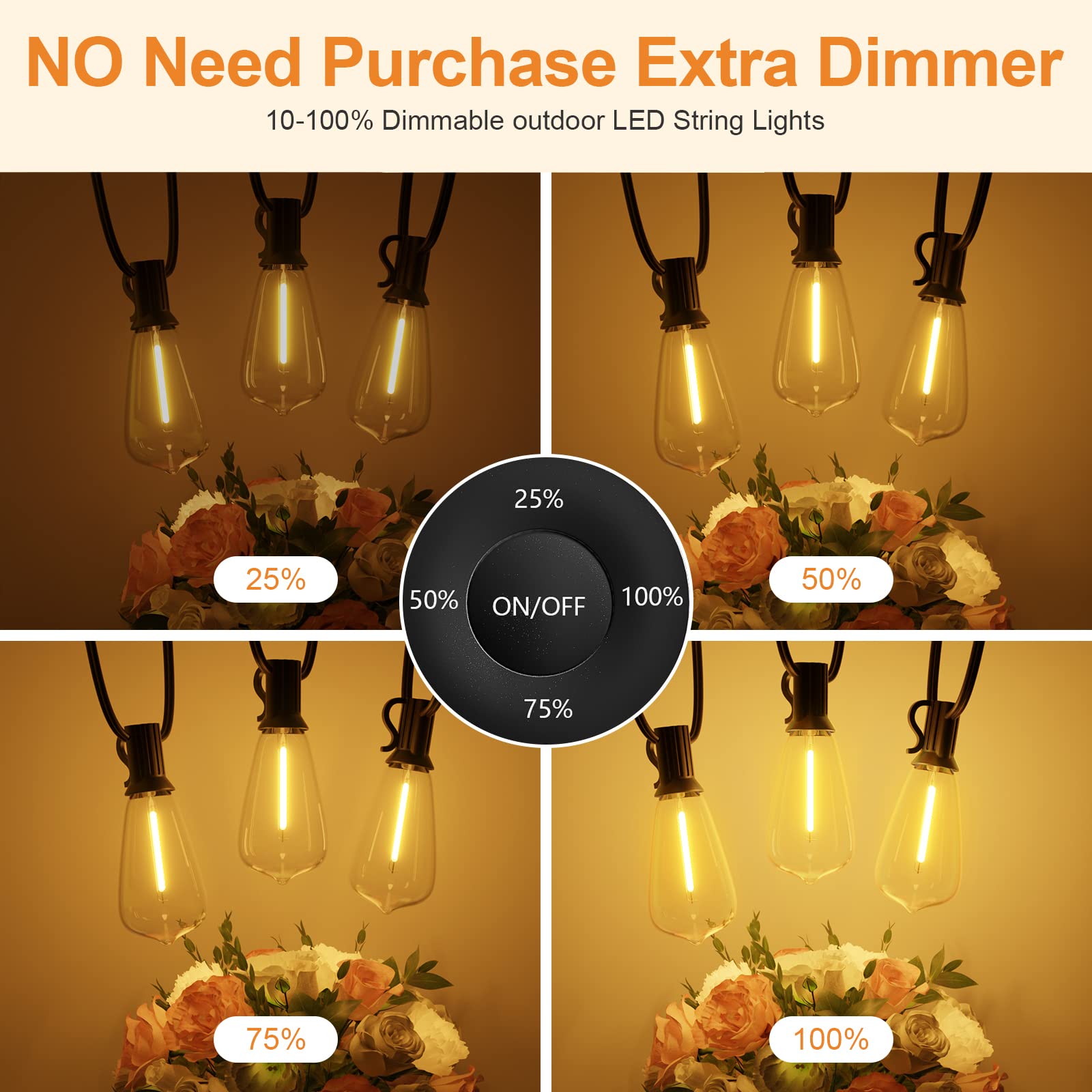 Lapitio 150Ft Outdoor String Lights With Remote, Garden Patio Decor With 2500K Warm White, 75+3 Led Edison Bulbs, Support Timer Dimmable Waterproof Shatterproof For Yard Outside Porch Deck Backyard
