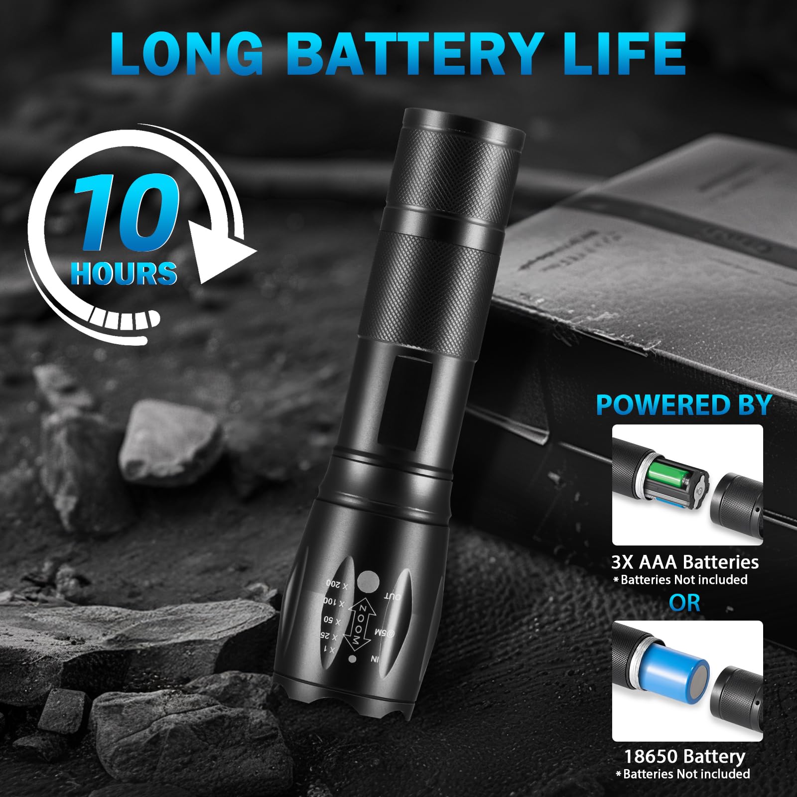 Staaricc 2Pack Led Flashlights High Lumens, 5Mode Tactical Flashlight For Home, Small Flashlights Powerful, Pocket Flashlight Bright, Adjustable Torch Light, Mini Flash Light For Emergencies Camping Outdoor