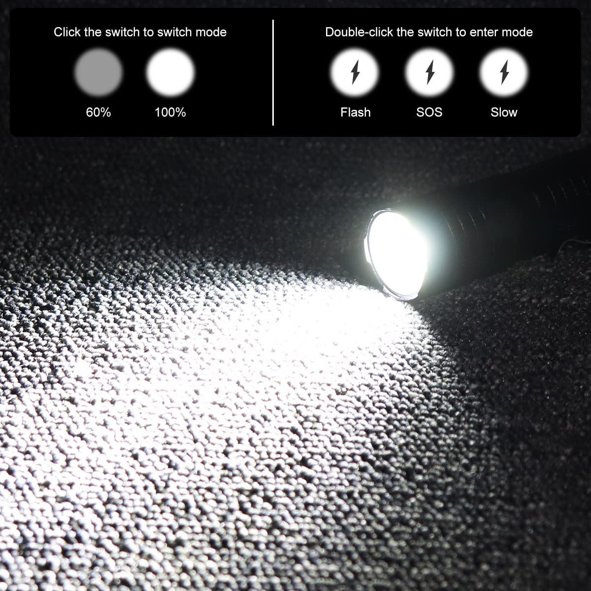 Securitying Ef05 Usb-C Rechargeable Magnetic Edc Flashlight, 887 Lumens 5 Modes Zoomable Ipx-6 Water-Resistant Mini Led Torch With Clip, Usb Cord, Lanyard, Power Indicator (Battery Not Included)
