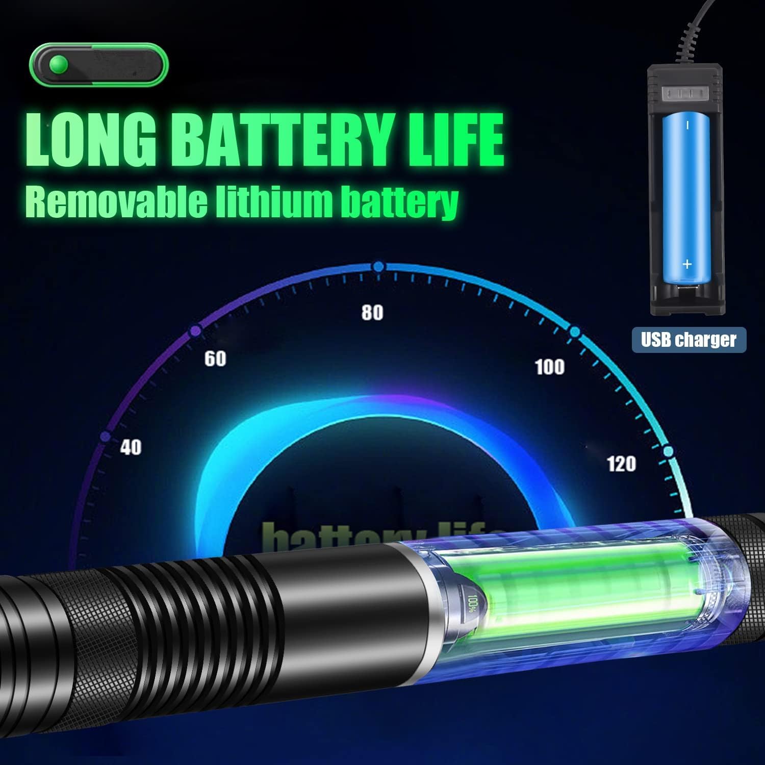 Fuiikeem Rechargeable Green Beam Flashlight With Beam focus Long Distance Range For Tv/Led/Lcd Screens Presentation Office/Outdoors/Astronomic/Construction
