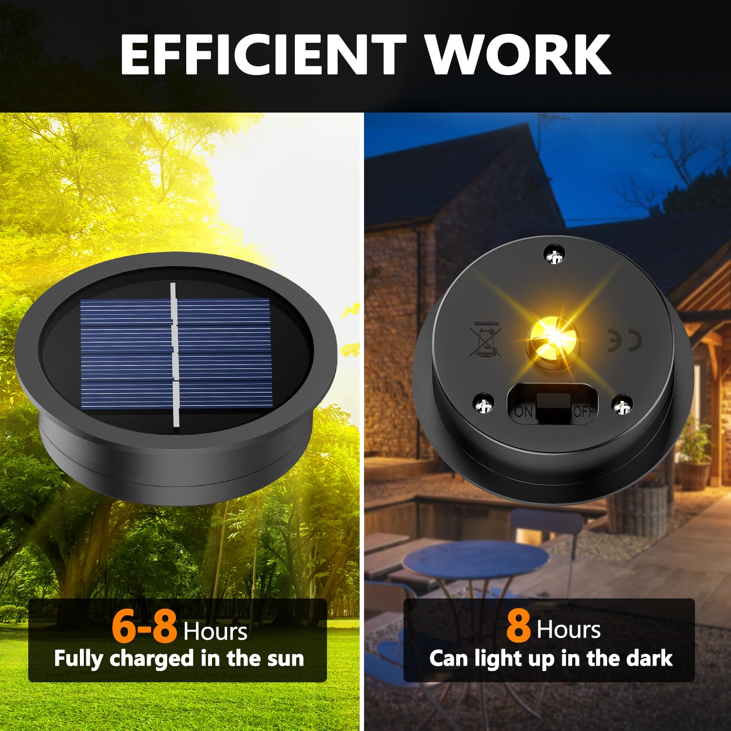 X-Prek 2 Pack Replacement Solar Light Parts(Top Size 2.76 Inches, Bottom Size 2.36 Inches),7 Lumens Warm White Led Waterproof Solar Light Replacement Top Kit For Outdoor Diy Hanging Lanterns