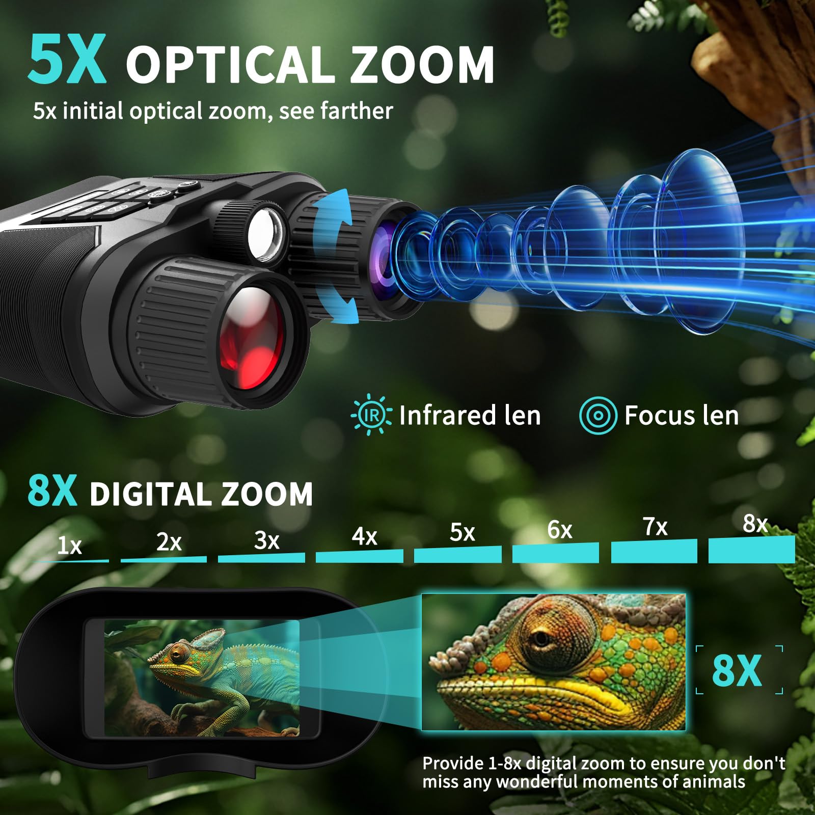 Pisez Night Vision Goggles - 4K Night Vision Binoculars For Adults With 8X Digital Zoom,32Gb Tf Card For Photos And Videos- For Hunting & Camping