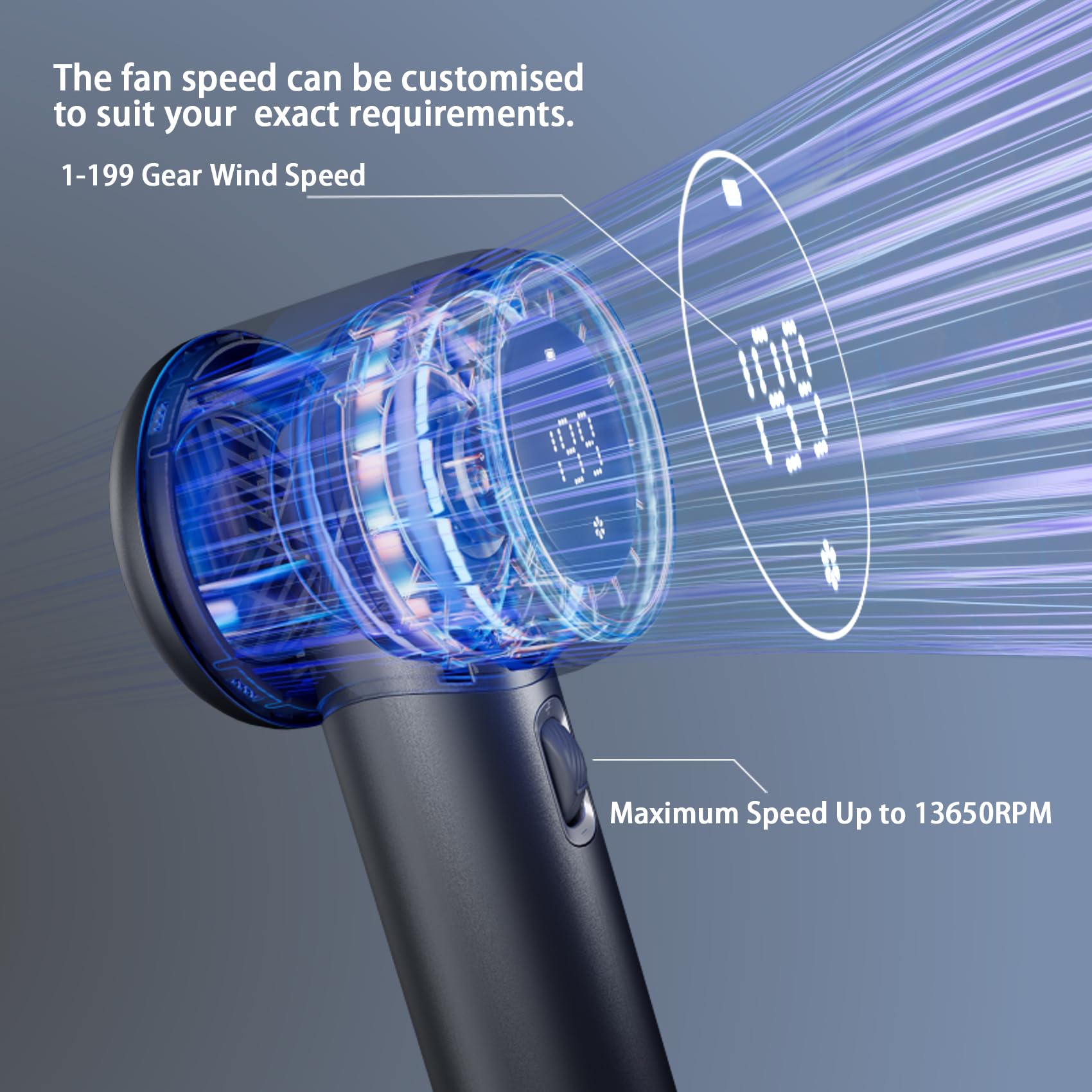 Personal Fan,Turbo Fan, Quickly Cooling Down, 199 Speeds Adjustable Usb-C Rechargeable Fan Battery