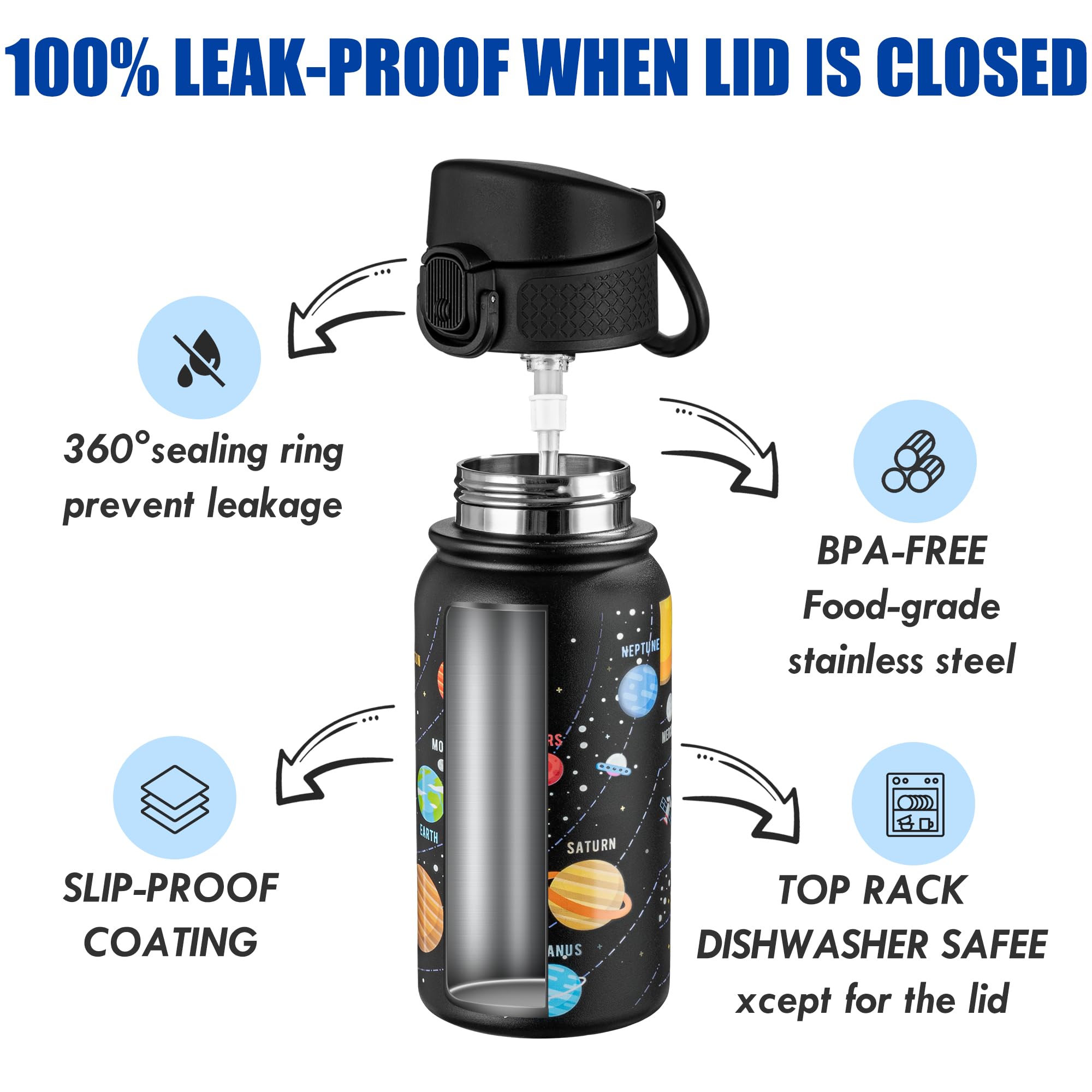 Oldley 12Oz Kids Water Bottle, Stainless Steel Insulated Water Bottle For Kids, With Straws Leak-Pr