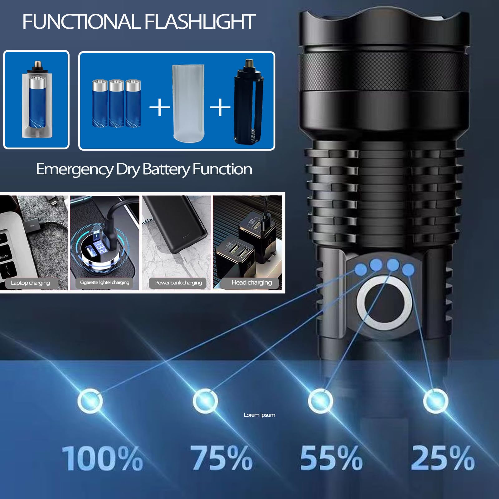 Ezolife Flashlight Rechargeable Zoomable Adjustable Brightness 10000 High Lumens 1200 Meters Long Beam Super Bright Led Flash Light With Power Display Waterproof For Camping,Christmas  (2400Mah)