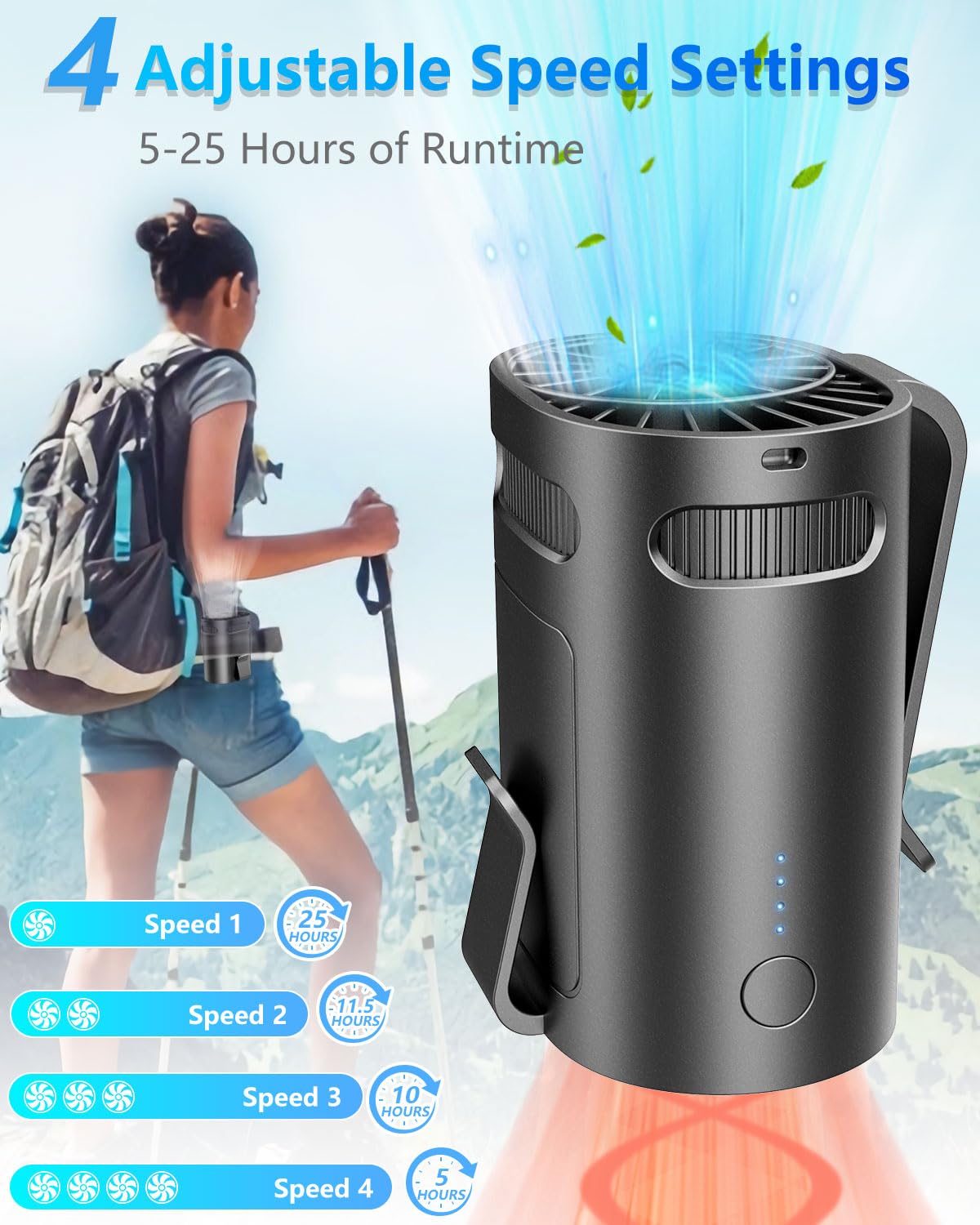 Waist Fan Clip On-Mini Lightweight Portable Fans Rechargeable Under Shirt Belt Pants Body Fans