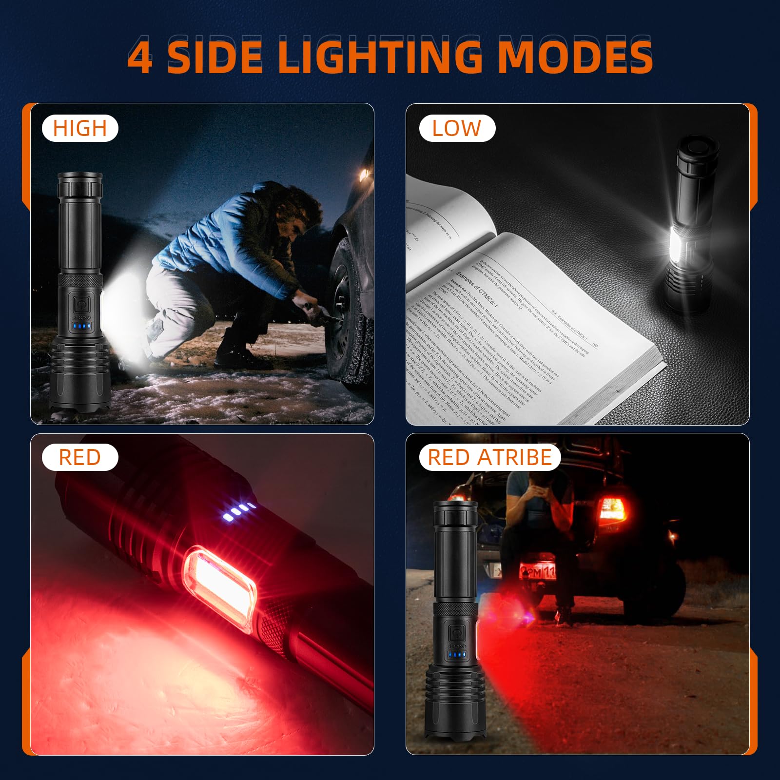 Gisaev Rechargeable 990,000 High Lumens Flashlights, 2 Pack Super Bright Led Flash Light With Cob, 7 Modes Waterproof Powerful Flashlight For Home