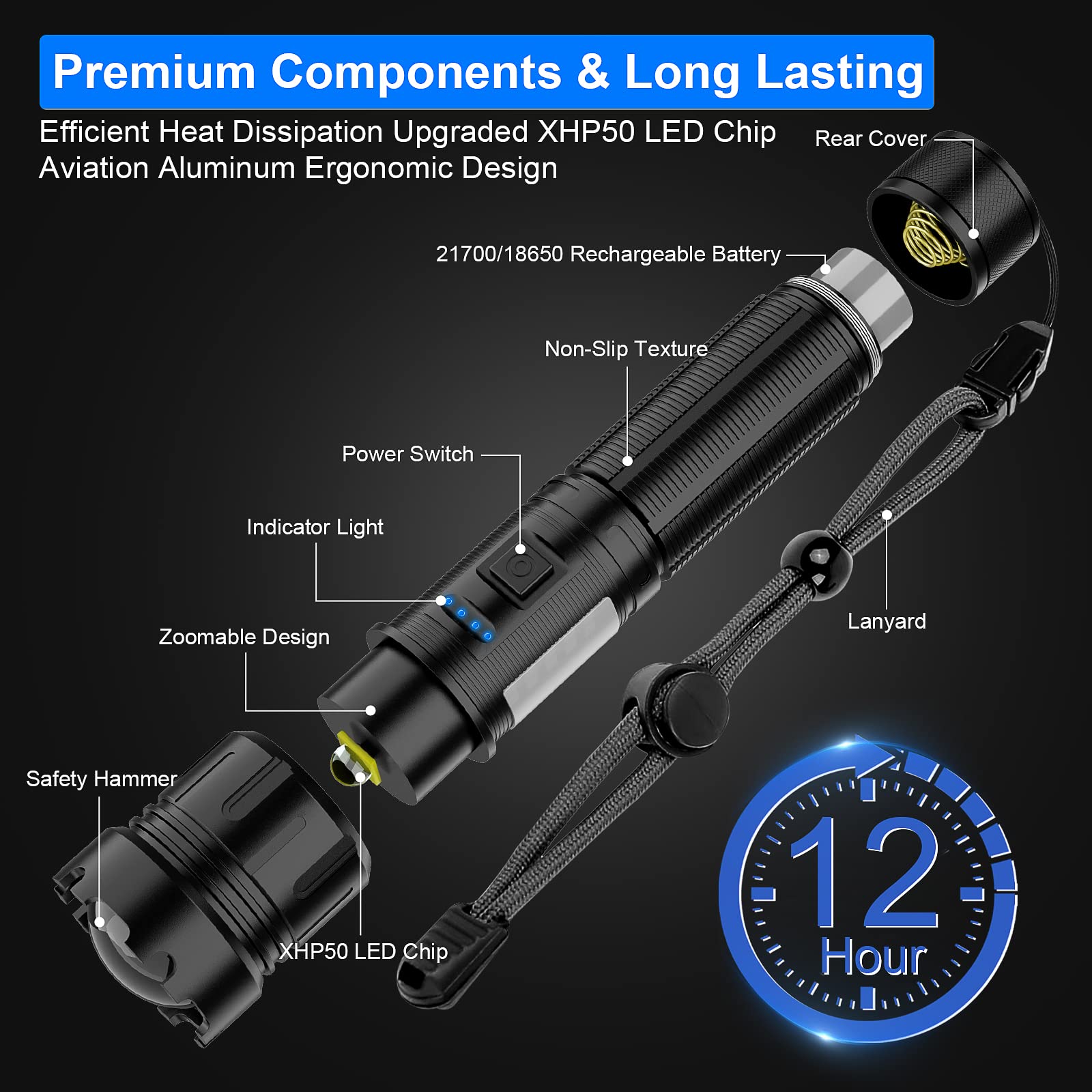 Netcan Flashlight High Lumens Rechargeable, 10000 Lumen Led Flashlights Xhp50.2 Usb Super Bright Flash Light, High Powered Handheld Magnetic Flashlights For Emergencies, 7 Modes, Waterproof, Zoomable, 2 Pack