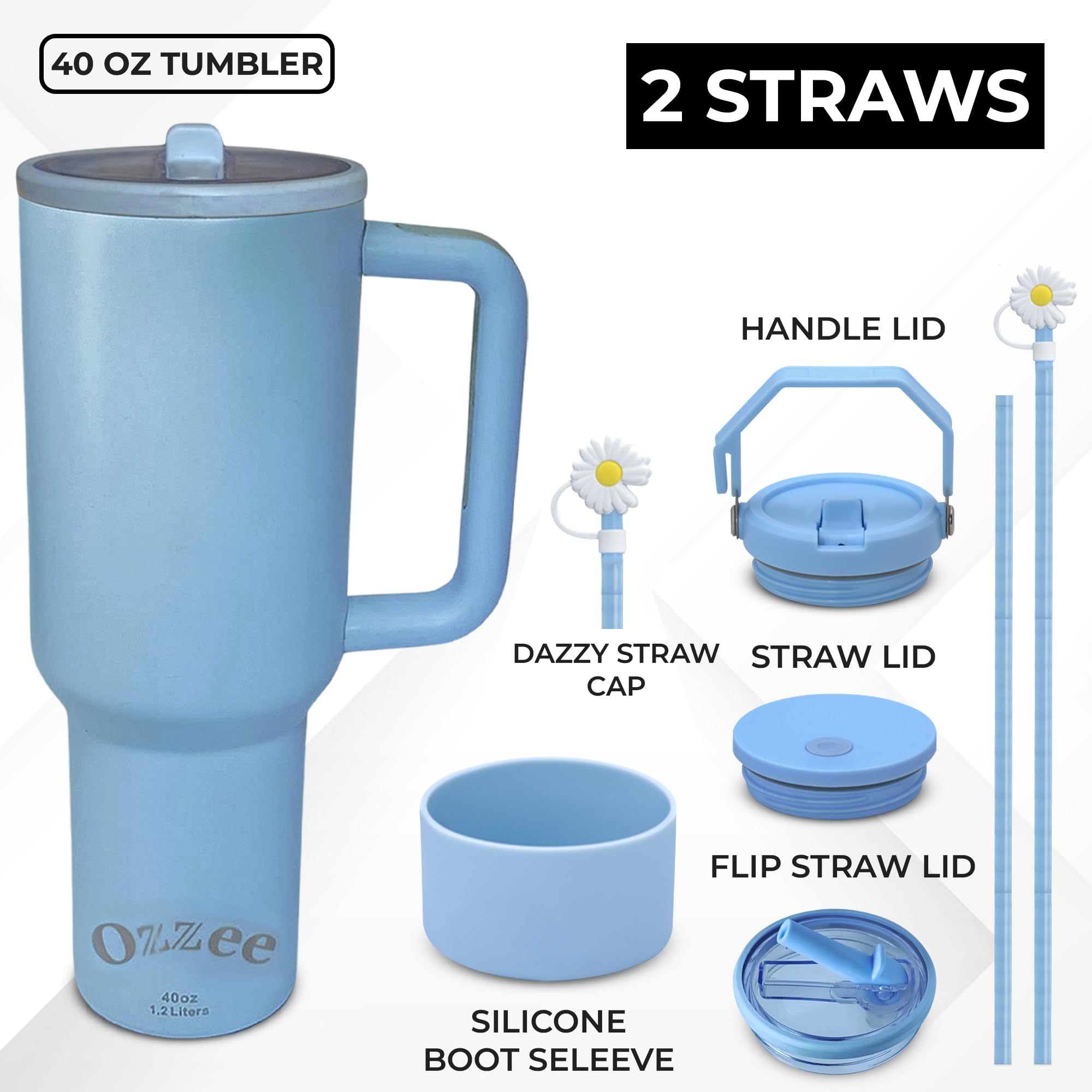 Traveler - 40 Oz Water Bottle With Handle & Flip Straw 3 Leakproof Lids, Stainless Steel Vacuum