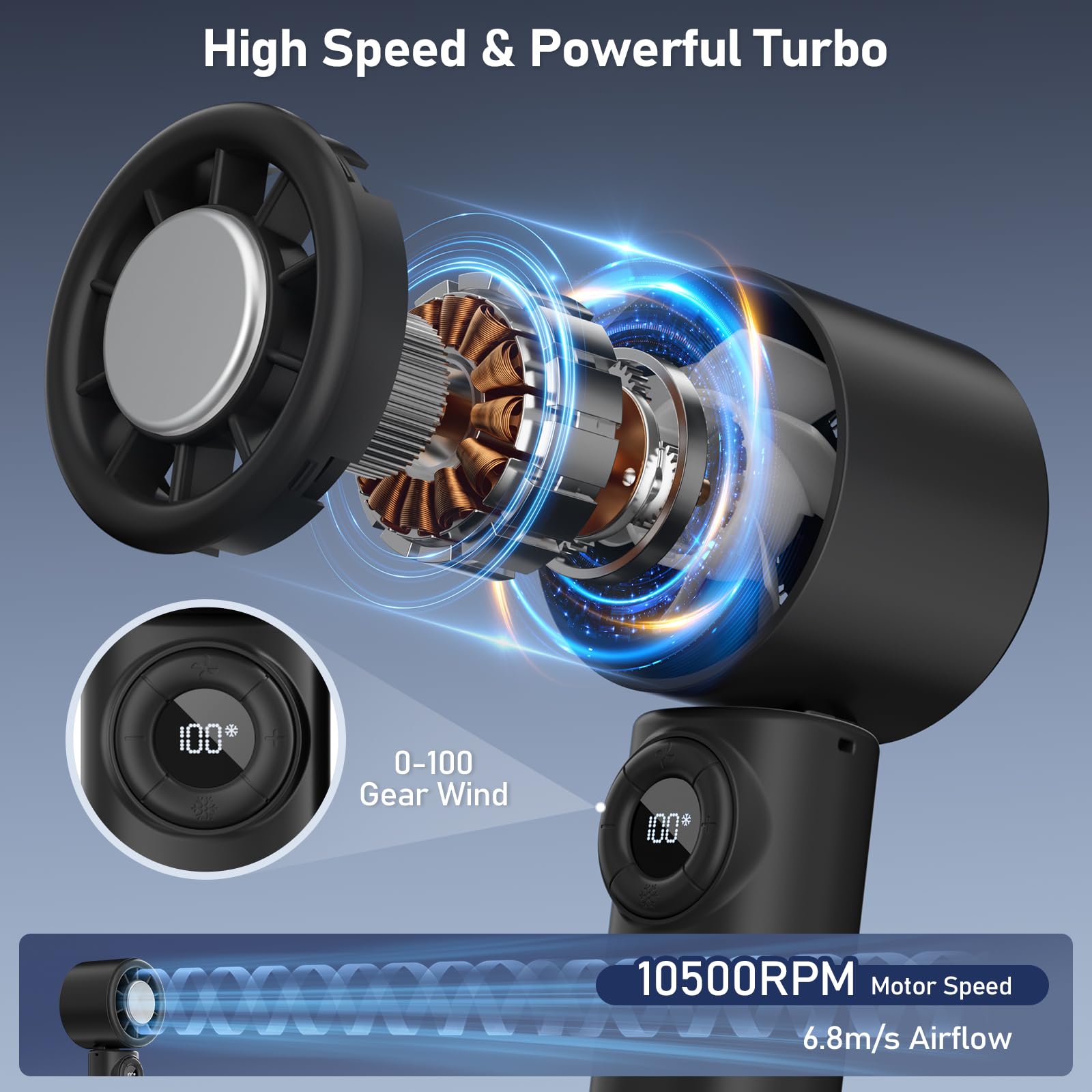 Civpower Handheld Fan: Portable Small Ice Cooling Plate- 4000Mah Rechargeable 100 Gear High-Speed