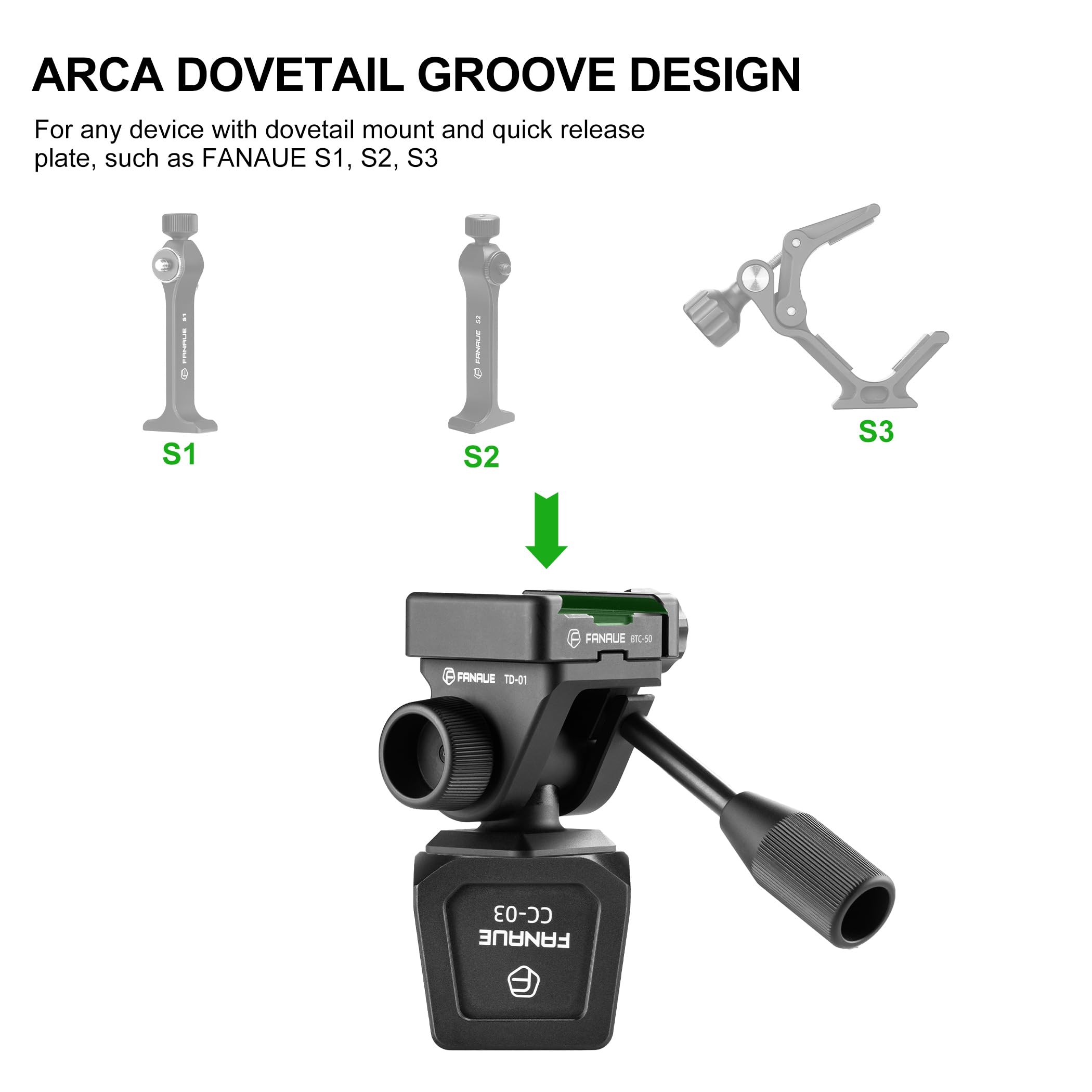 Fanaue Car Window Mount For Spotting Scope Binoculars, Vehicle Mount For Tripod Head Adapter Hunting Scouting, Telescope Clip For Swiss Arca Quick Release Plate Dovetail Groove