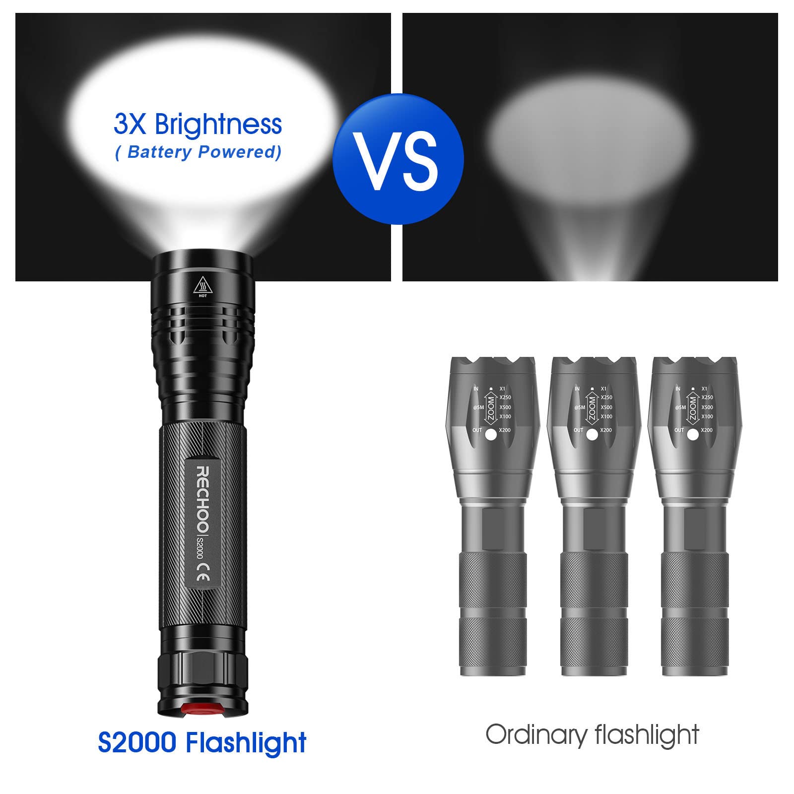 Rechoo S2000 Led Flashlight High Lumens, Super Bright, Powerful, Mid-Size Utility Flashlight With 3 Modes, Zoomable, Water Resistant Flashlights For Home, Emergencies, Camping, Outdoor Use