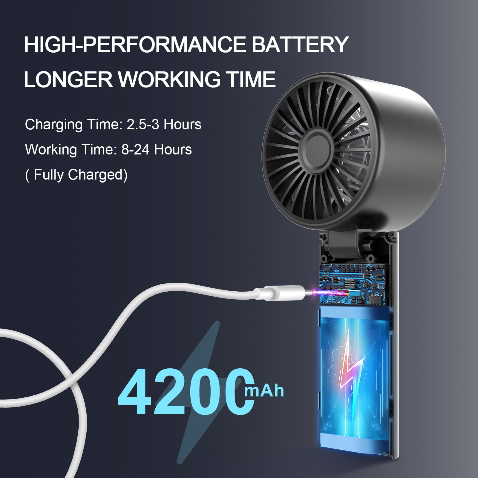 Portable Fan, 1-100 Speeds Adjustable Personal Fan With Memory Function, 4200Mah Battery Operated