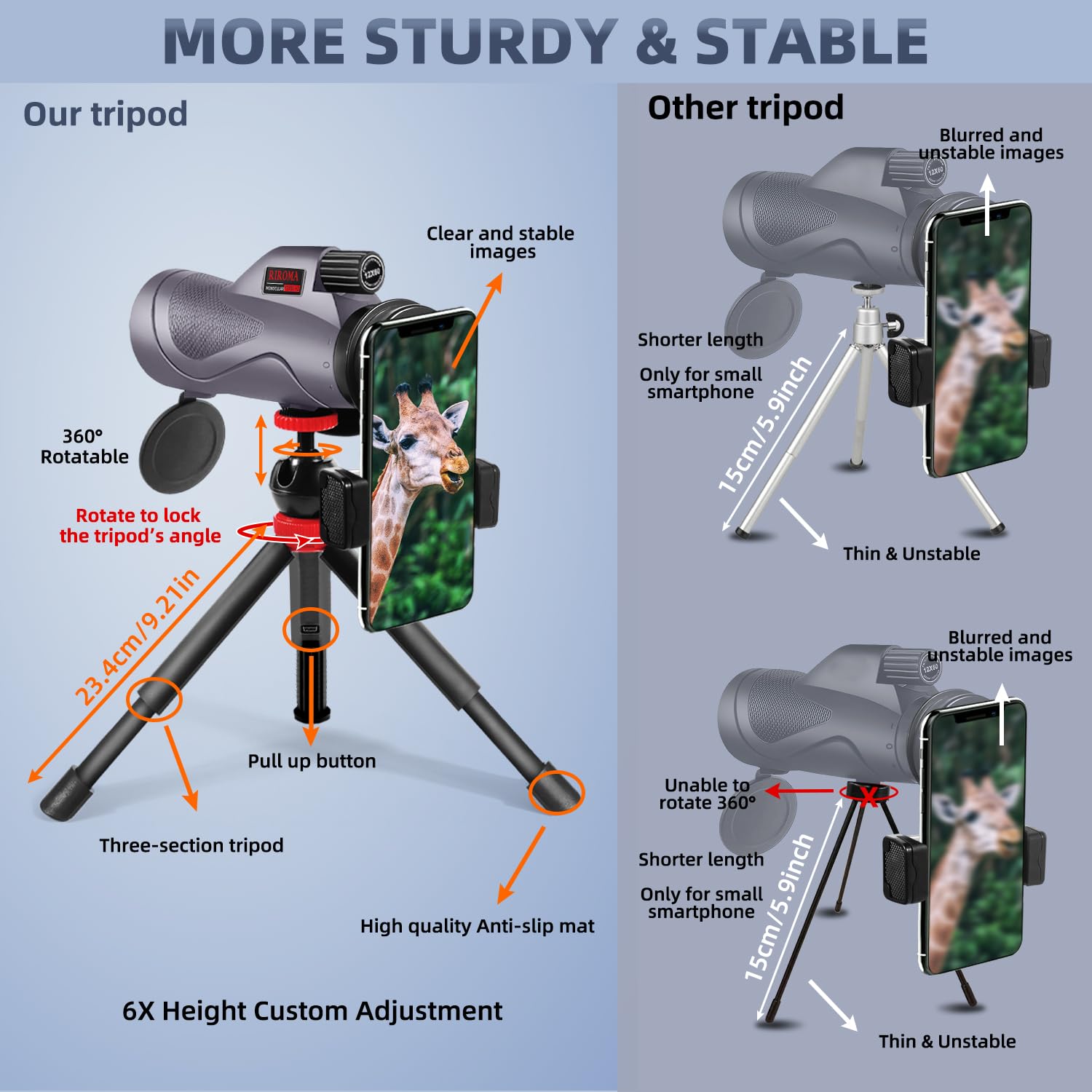 Riroma 12X60 Monocular Telescope High Powered With Smartphone Adapter Tripod Plus Portable Bag, Larger Vision Monoculars For Adults With Bak4 Prism & Fmc Lens, Suitable For Bird Watching Hiking Acmeopts