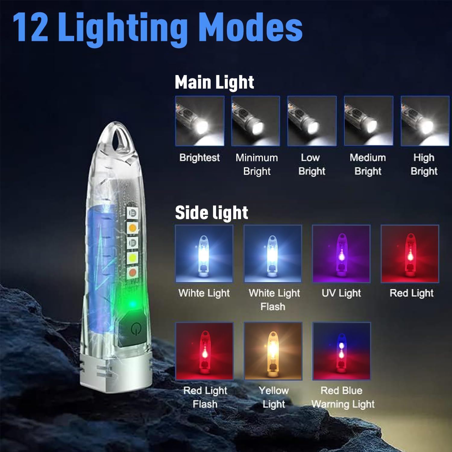 Mviocs V1 Mini Keychain Led Flashlight, 400 Lm Powerful 12 Modes With Uv Red Blue Yellow Side Light, Rechargeable Emergency Edc Pocket Light For Daily Use, Outdoor