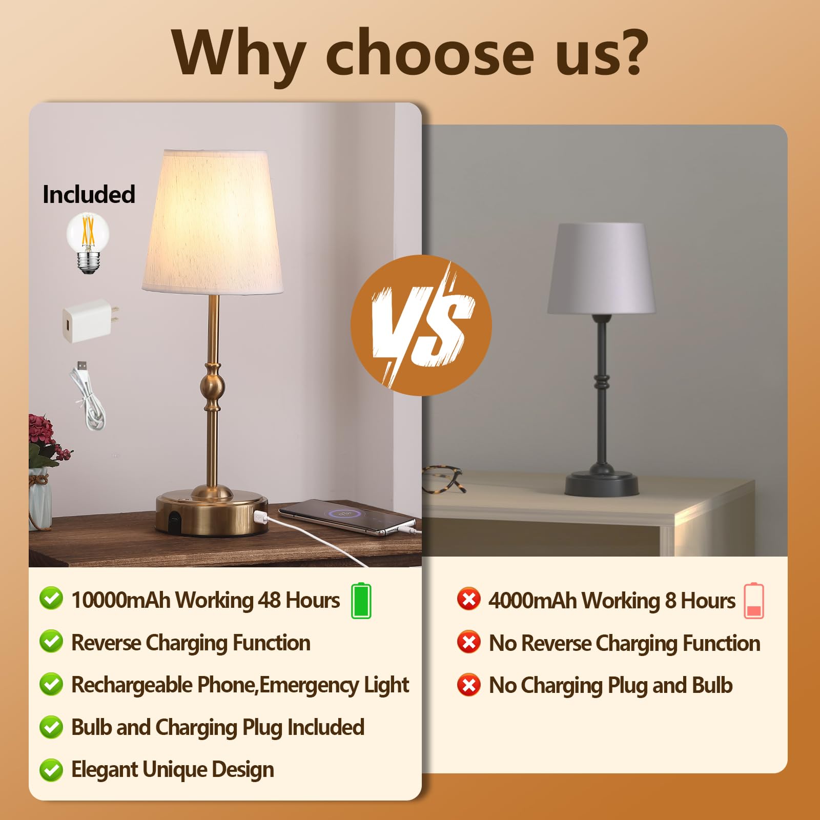Meixisue Cordless Rechargeable Led Table Lamp,Nightstand Lamp,Antique Brass Portables Outdoor Desk Lamp,With10000Mah Battery Dimmer,For Bedroom Bedside Balcony Camping Bar Rv Home Decor