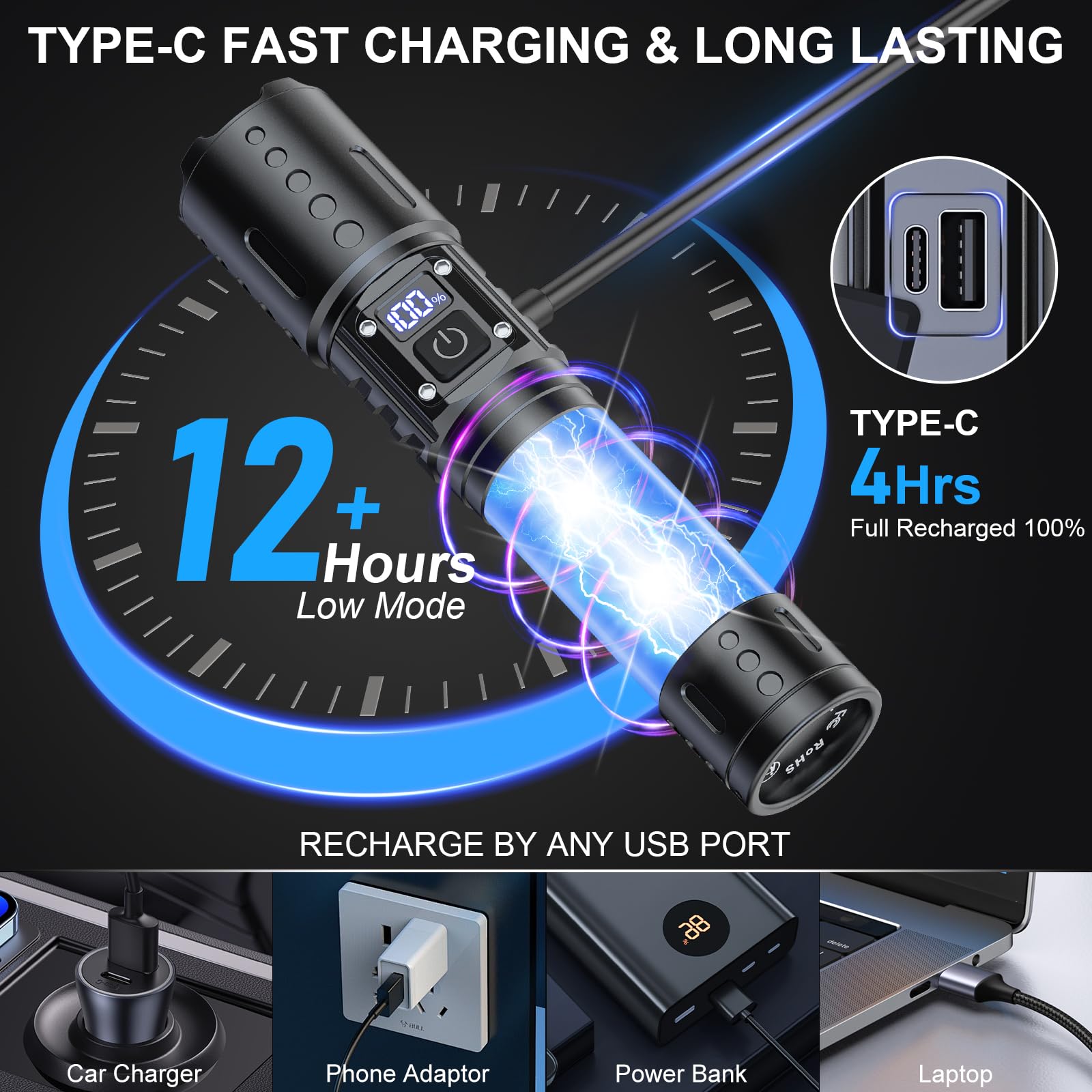 Banral Flashlights High Lumens Rechargeable - 20,000 Lumens Super Bright Tactical Led Flash Light, Dimmable&Memory Function Powerful Waterproof Flashlight For Camping,6 Modes,Zoomable,Lcd Display (1, Black)