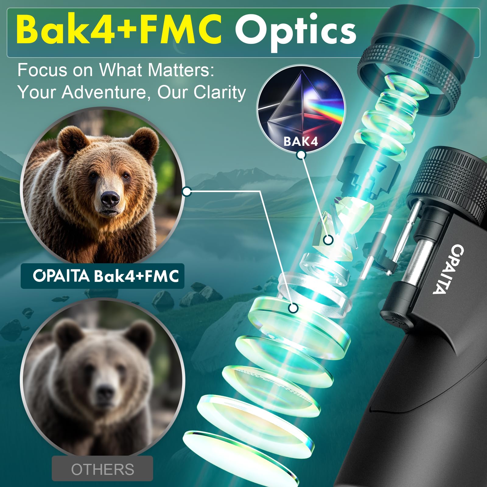 Opaita 15X52 Binoculars For Adults High Powered - Bird Watching Binoculars Lightweight With Hd Large Range View Powerful For Hunting Traveling Stargazing Cruise Trip Sports