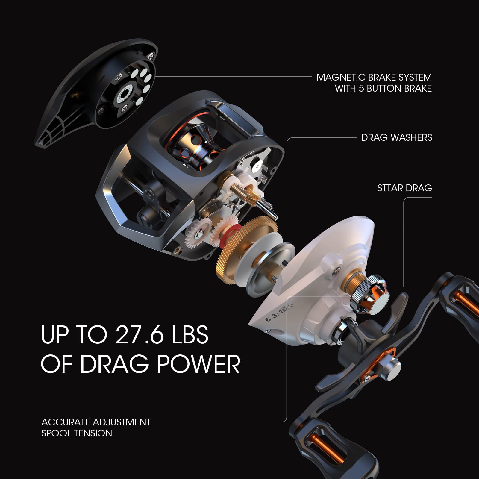Lixada Fishing Reels, Baitcaster Reel Strong Corrosion Resistance Metal Saltwater Baitcasting Reel With Magnetic Braking System