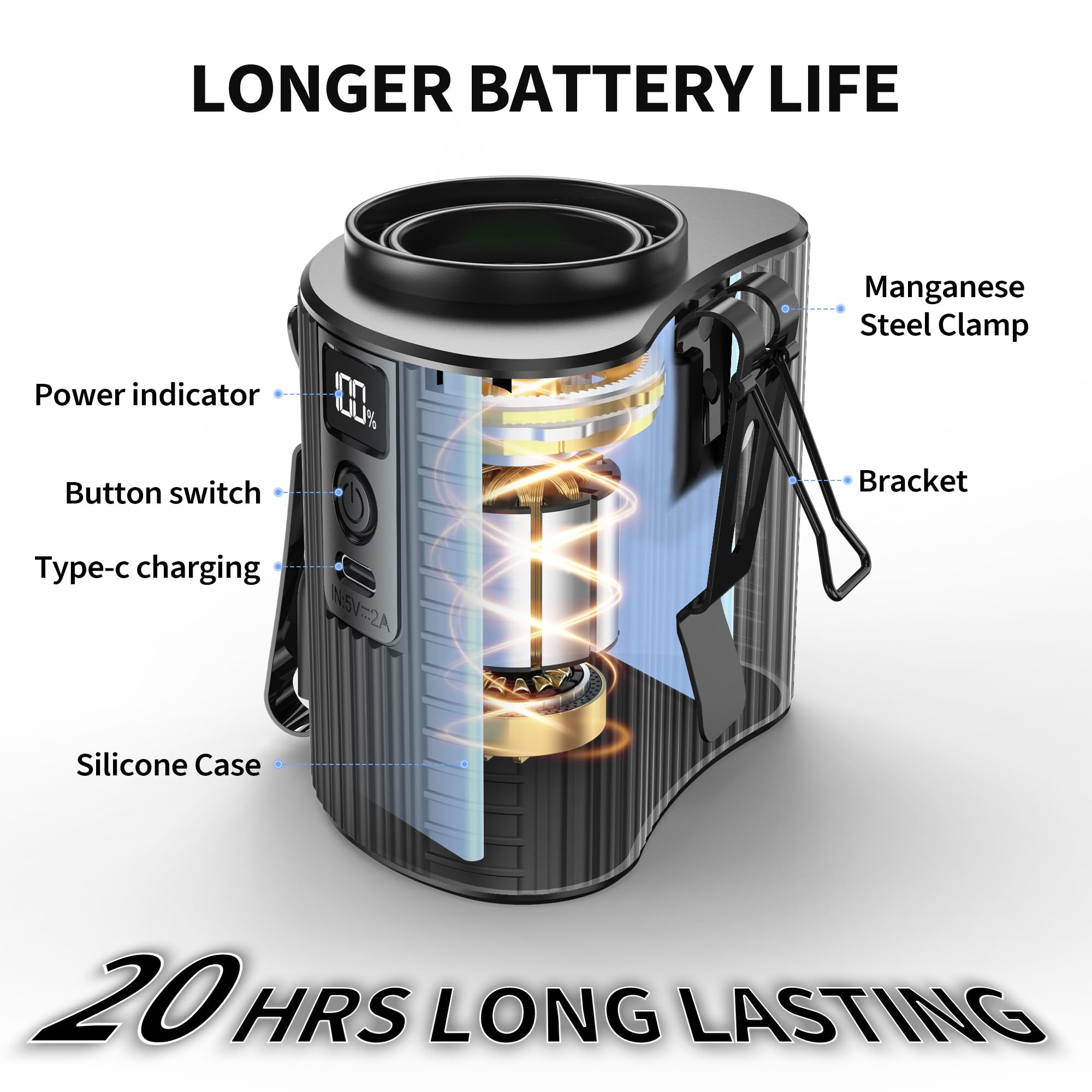 Morecore Portable Waist Clip Fan, 5-Speed Strong Cooling Airflow, Rechargeable Hands-Free Wearable