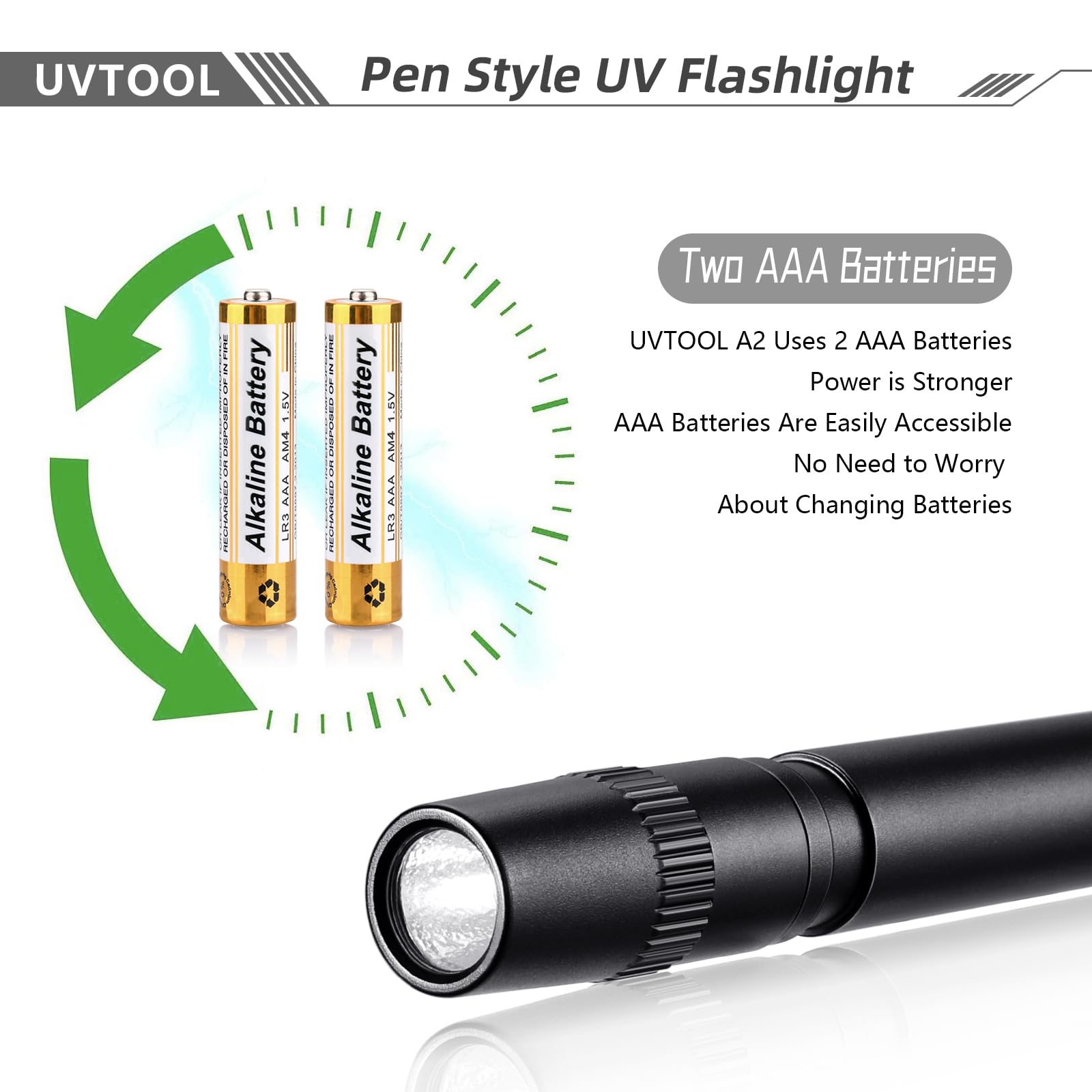 Uvtool A2D Pen Blacklight 365Nm Uv Flashlight With Pen High Power Output, Pure Beam For Uv Glue Curing Light, Rock And Mineral Fluorescent Glowing, Pet Urine Detector Light, Ac Leak Detector