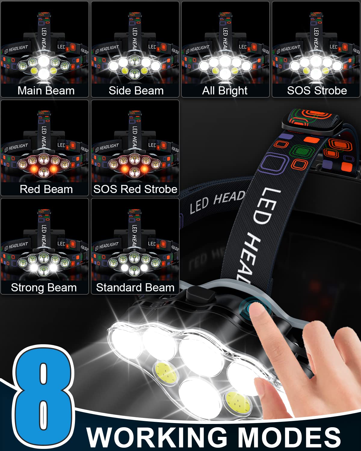 Mafseut Rechargeable Headlamp, 8 Led 18000 High Lumen Bright Headlamp With Red Light, Ipx4 Waterproof Usb Headlight, Head Lamp, 8 Modes For Outdoor Running Hunting Hiking Camping Gear