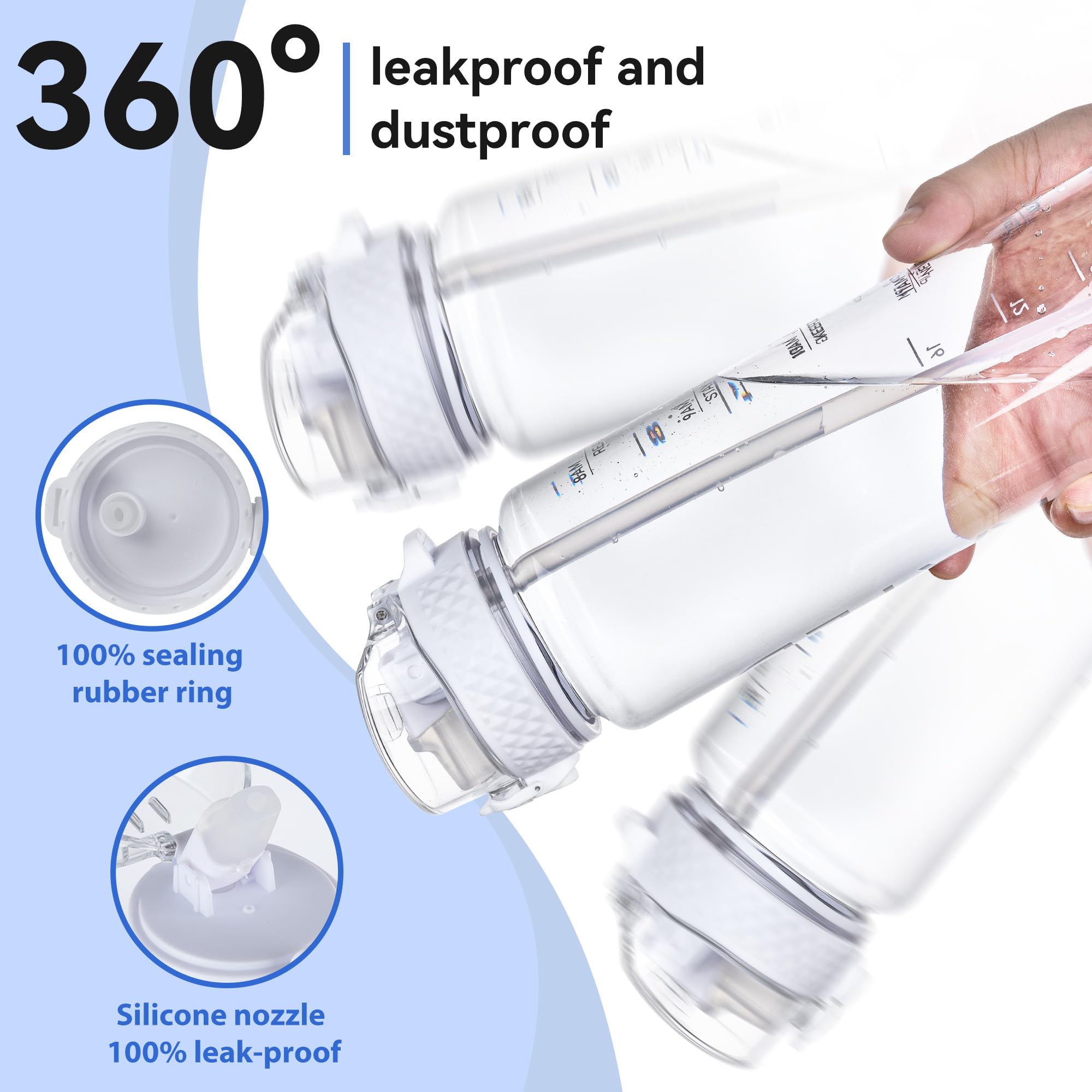 Goppus Clear Water Bottle With Straw 32Oz Clear Sports Water Bottles Motivational With Time Marker