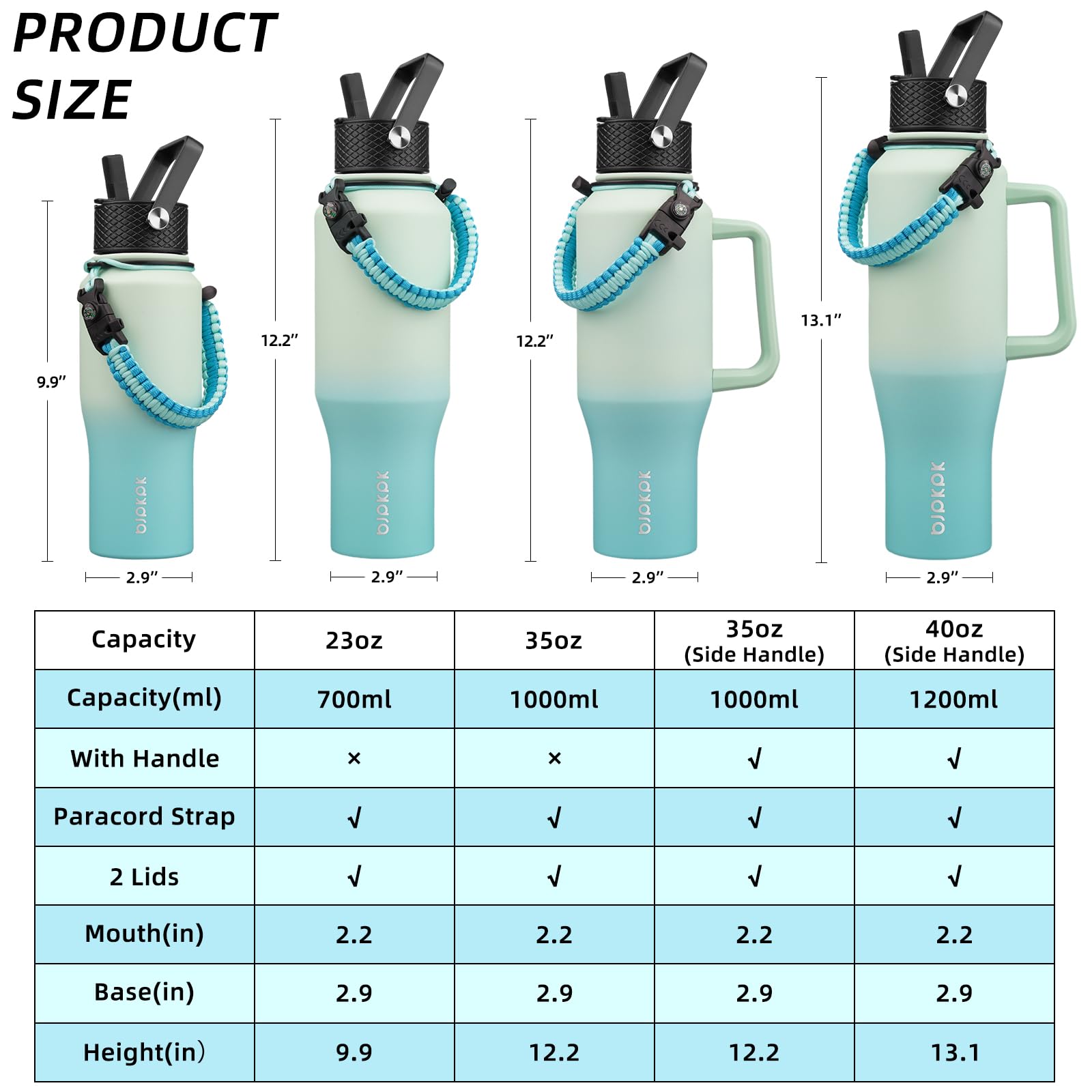 Bjpkpk Insulated Water Bottles With Straw Lid, 40Oz Metal Water Bottle With 2 Lids & Paracord Strap