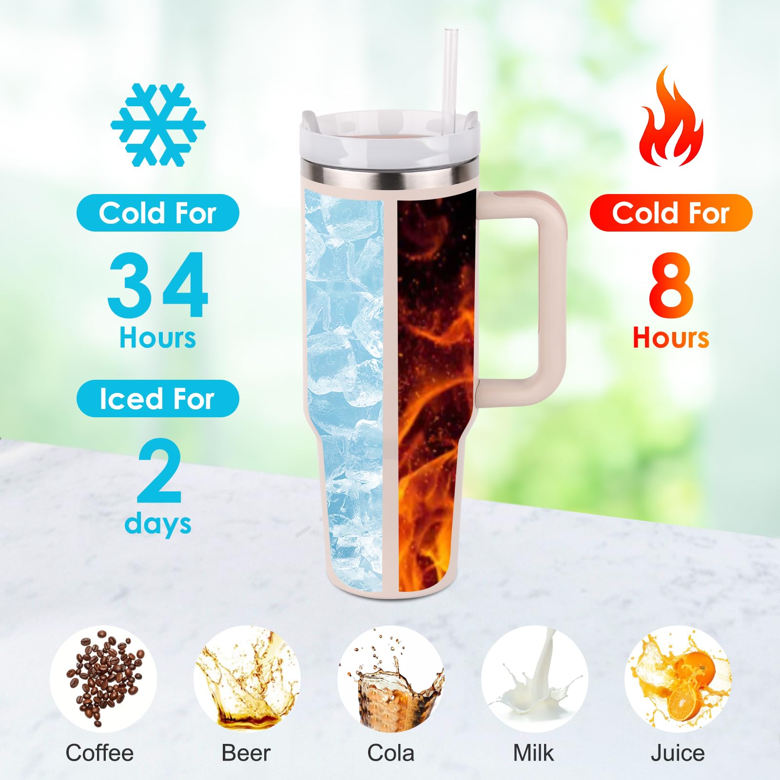 40 Oz Tumbler With Handle And Carrier Bag, Stainless Steel Cup Reusable Insulated Coffee Mug
