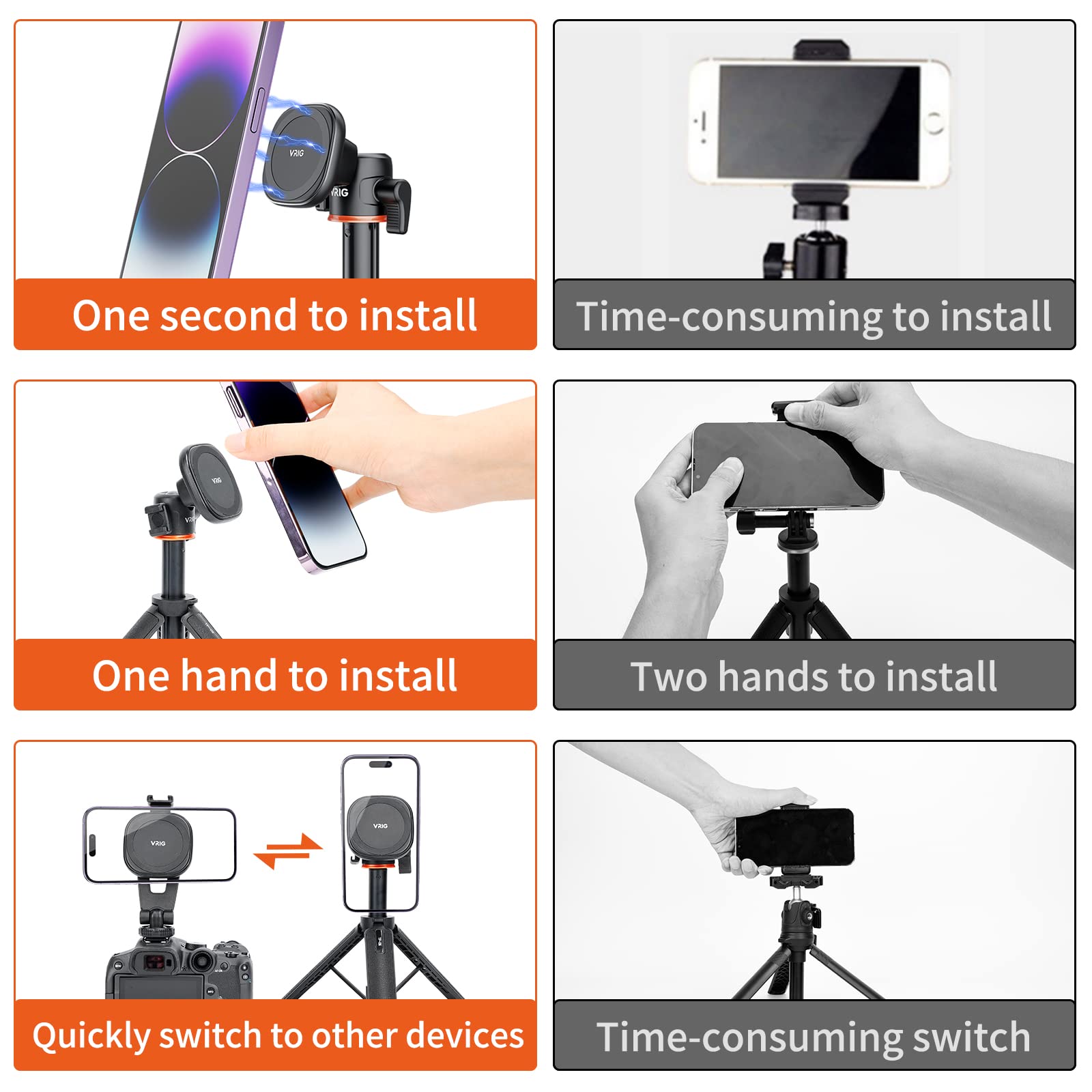 Vrig Express Magnetic Tripod, 21.6" Extendable + 1/4" Mount + Ring, Cell Phone Stand For Iphone 14, 13, 12 & All Phones & Cases